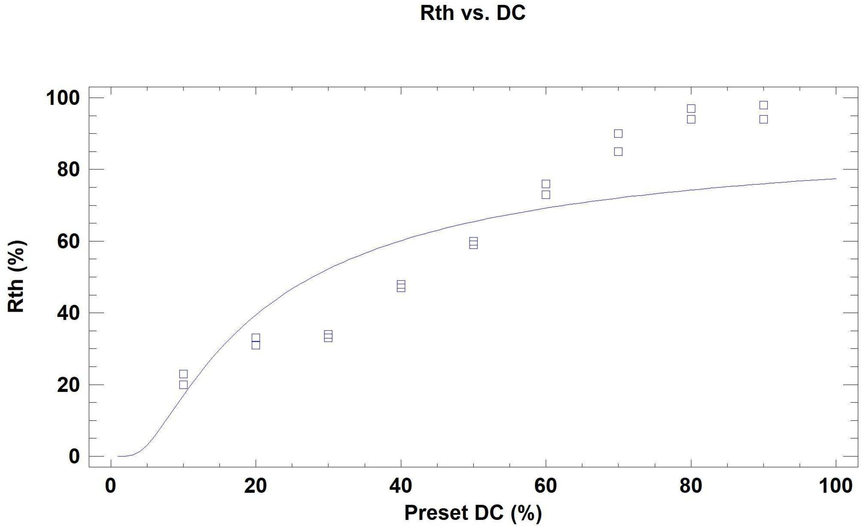 Agriculture 13 00499 g006 Agriculture 13 00499 g006