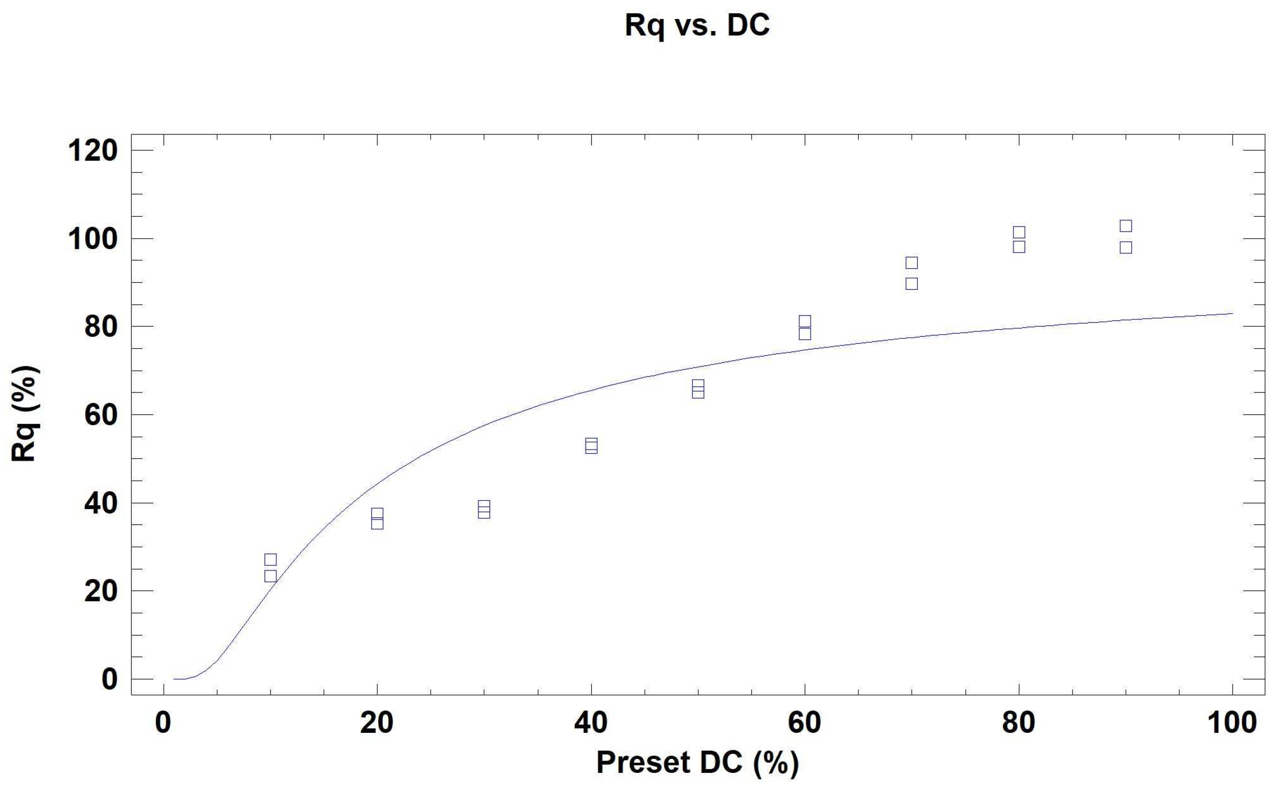 Agriculture 13 00499 g007 Agriculture 13 00499 g007