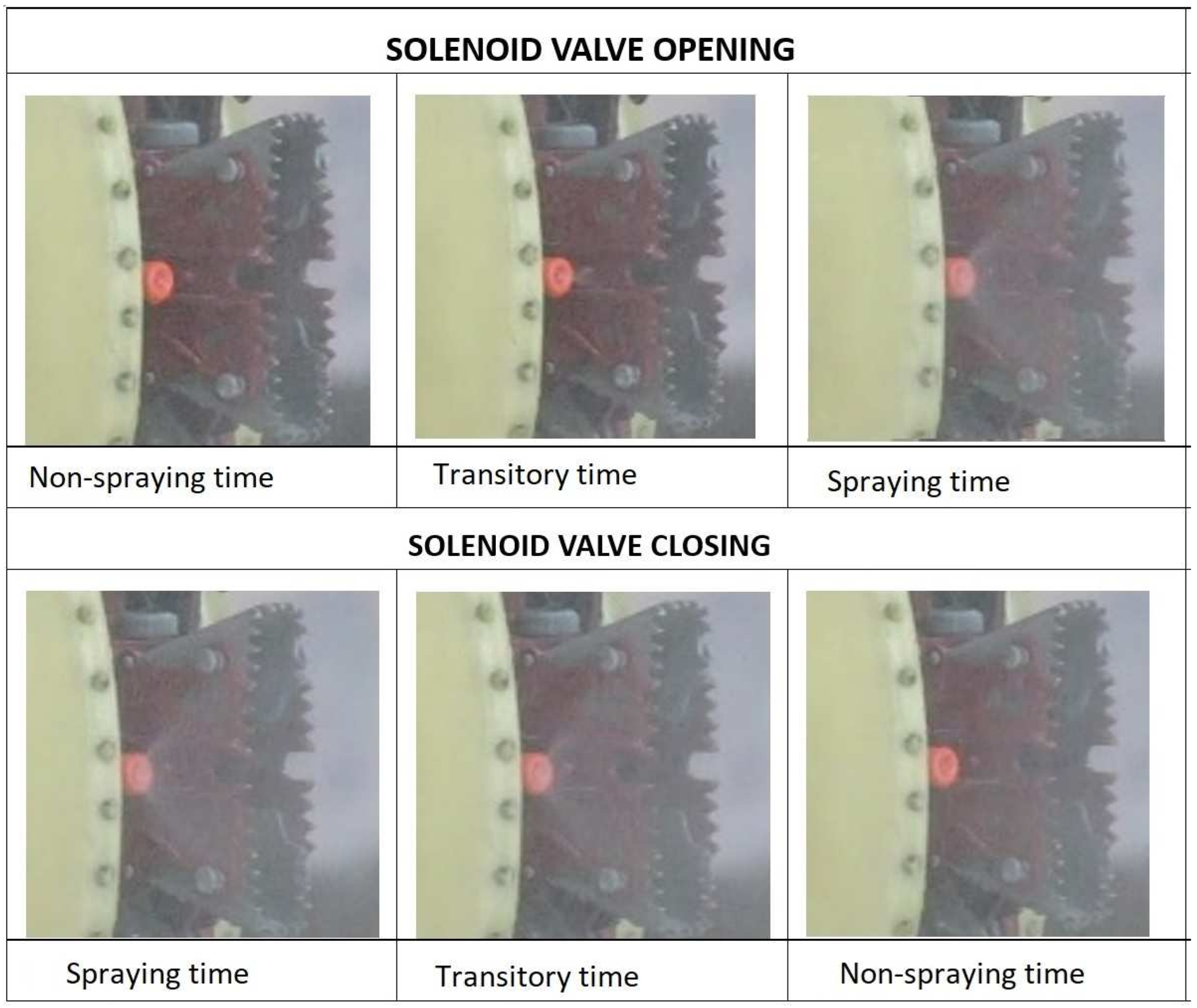 Agriculture 13 00499 g008 Agriculture 13 00499 g008