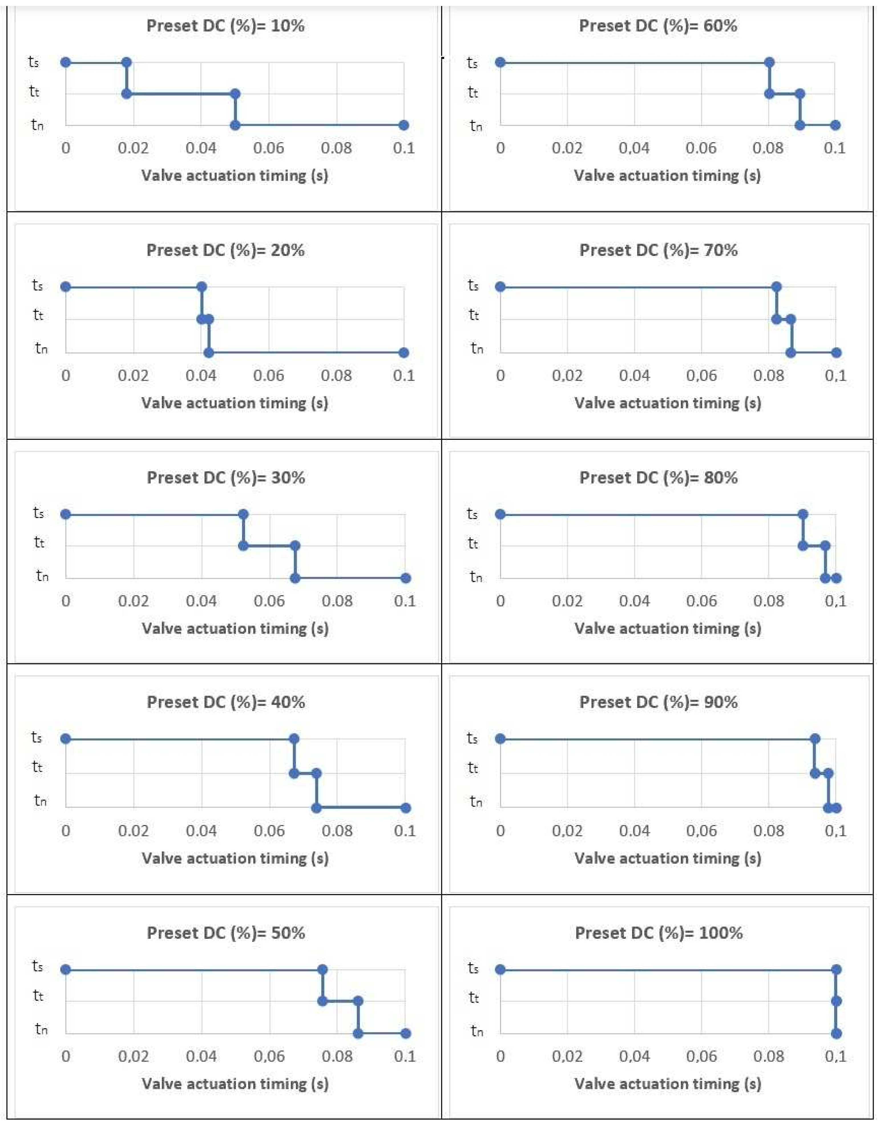 Agriculture 13 00499 g009 Agriculture 13 00499 g009