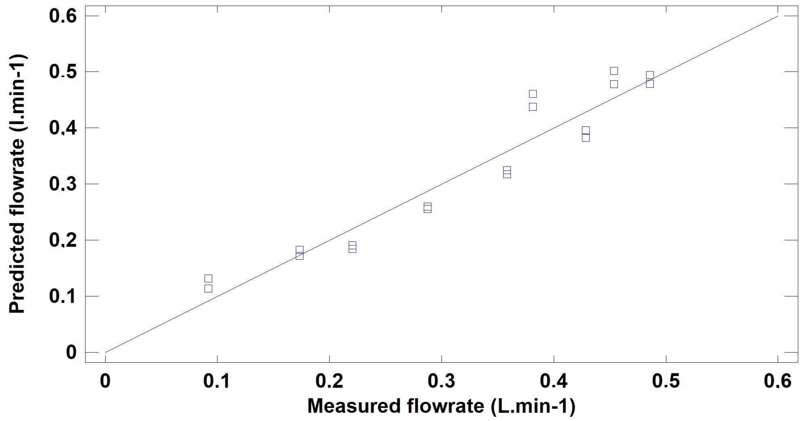 Agriculture 13 00499 g011 Agriculture 13 00499 g011