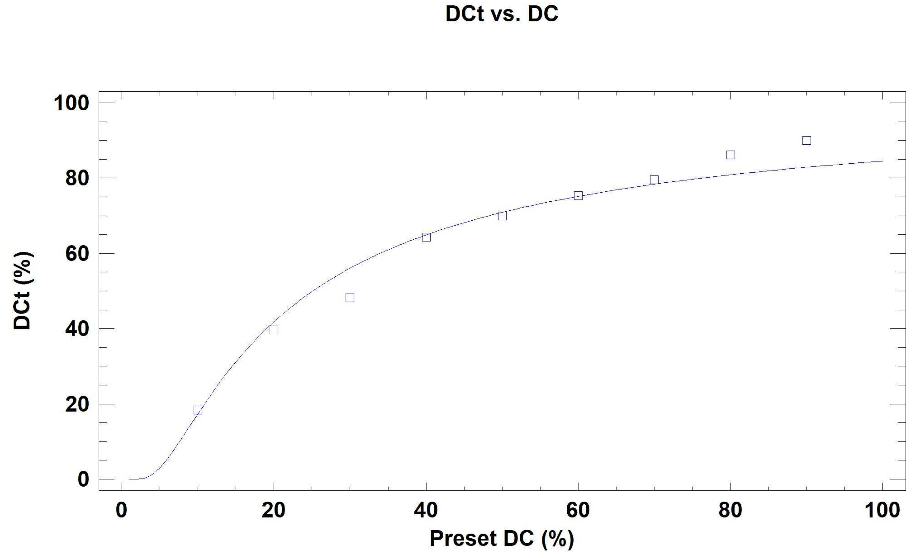 Agriculture 13 00499 g012 Agriculture 13 00499 g012