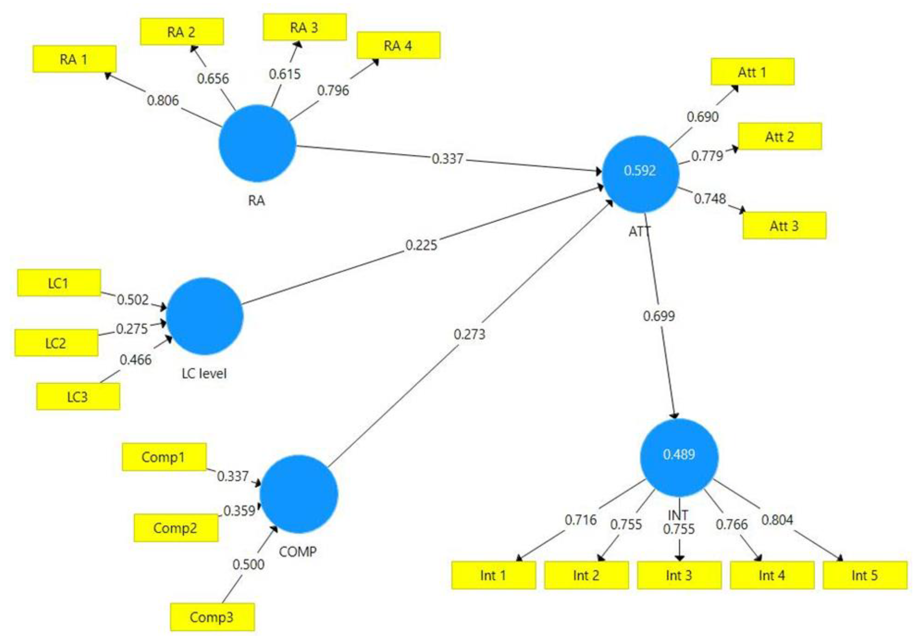 Agriculture 13 00503 g005 Agriculture 13 00503 g005