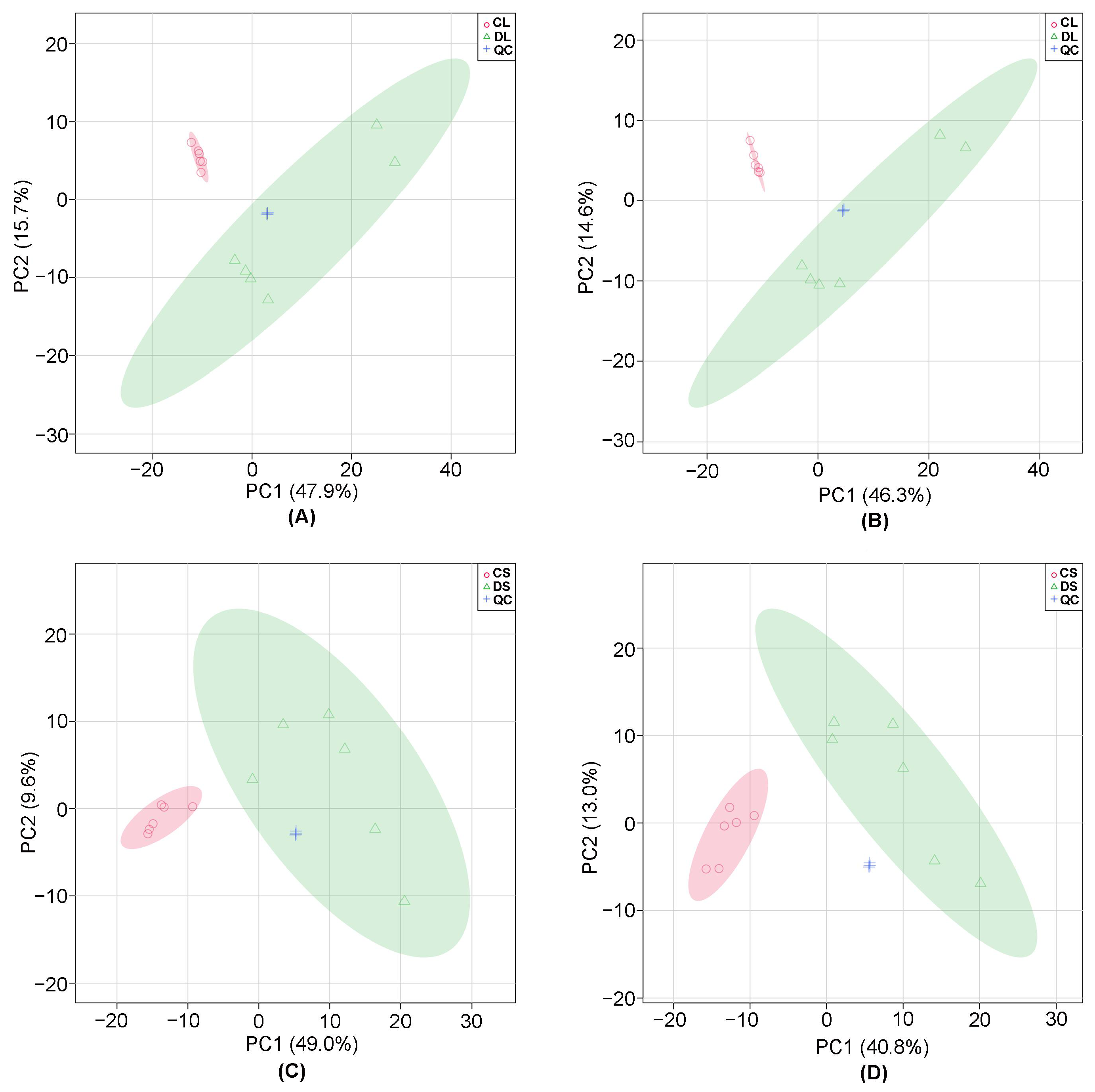 Agriculture 13 00509 g001