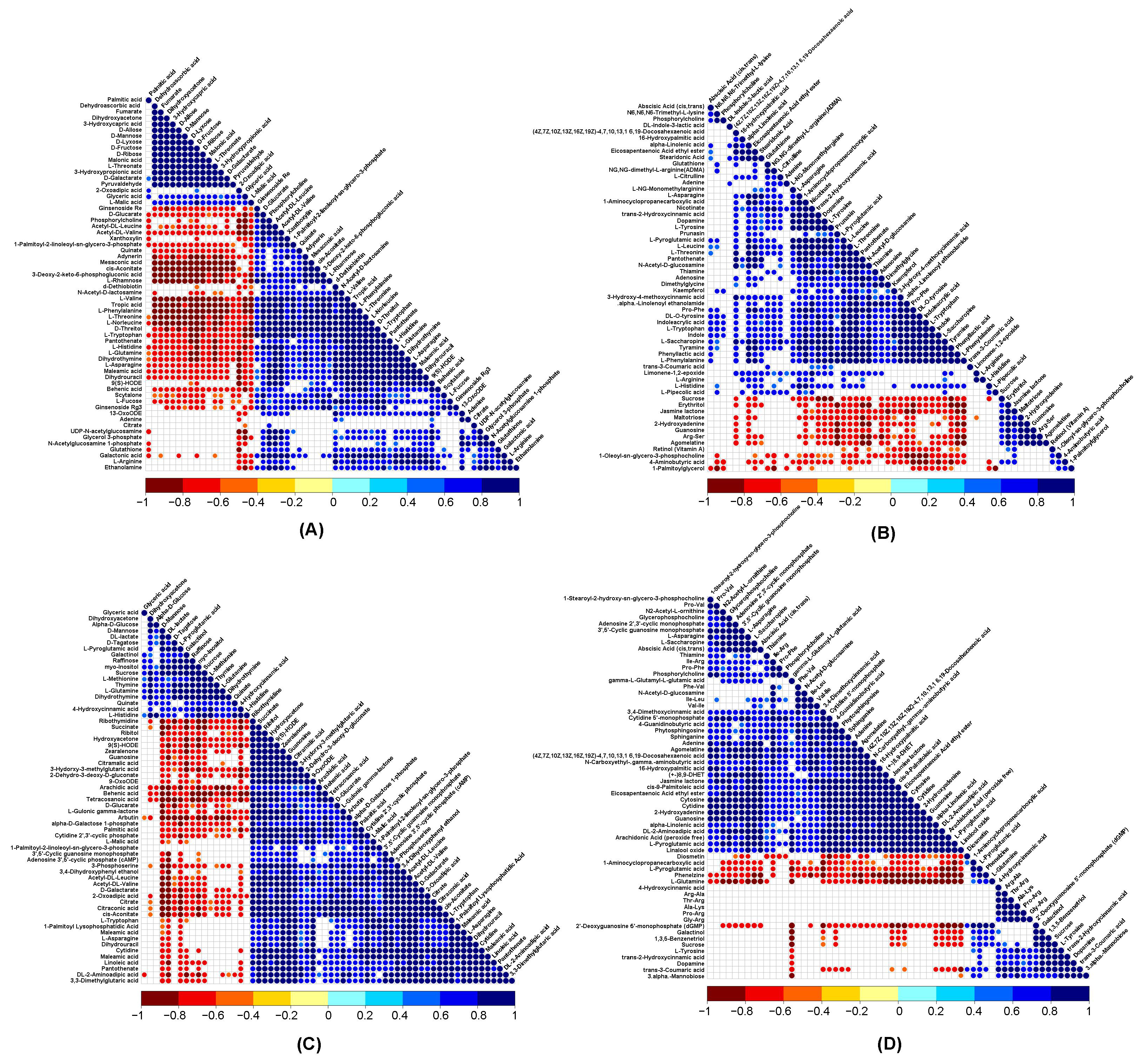 Agriculture 13 00509 g004