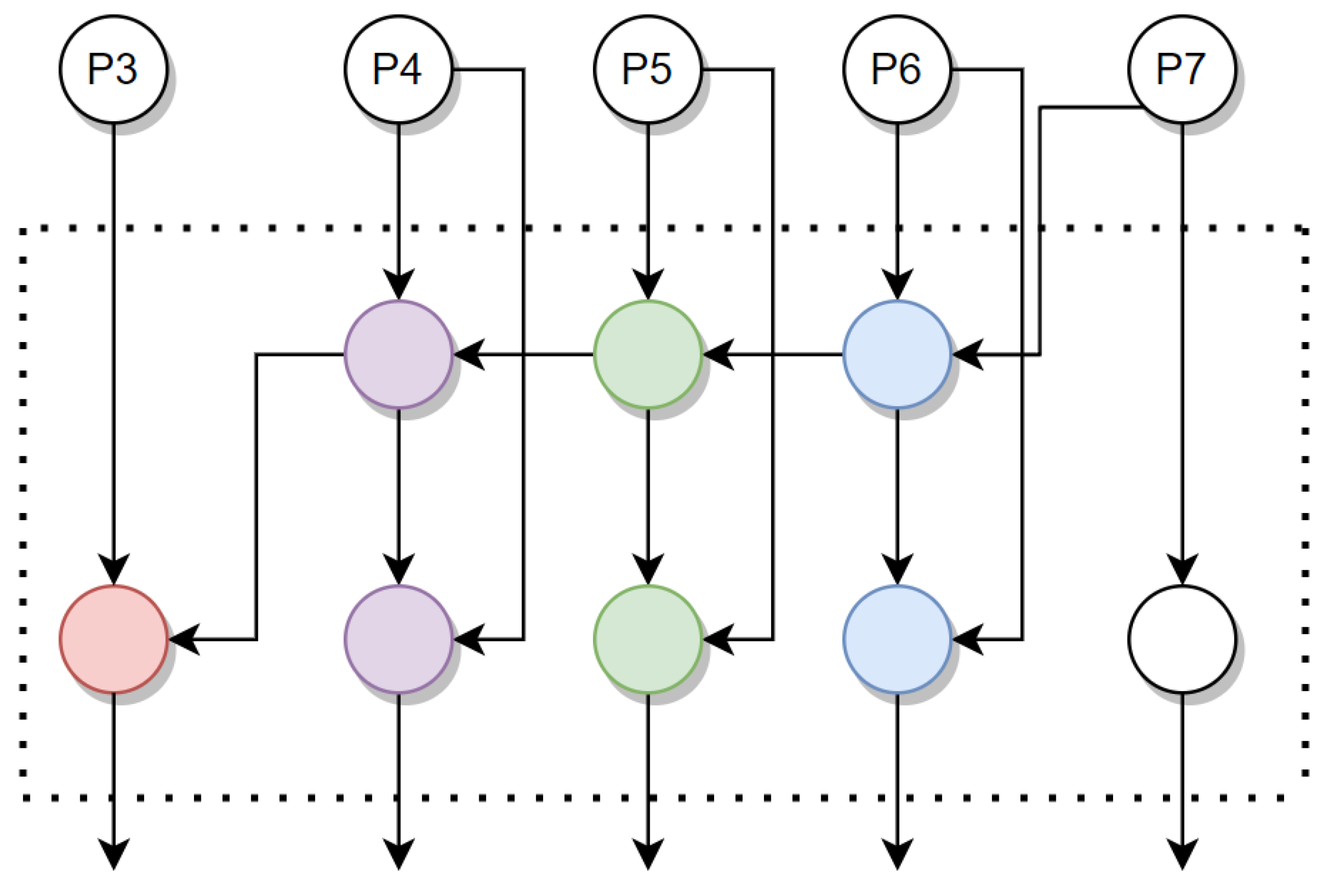 Agriculture 13 00510 g007 Agriculture 13 00510 g007