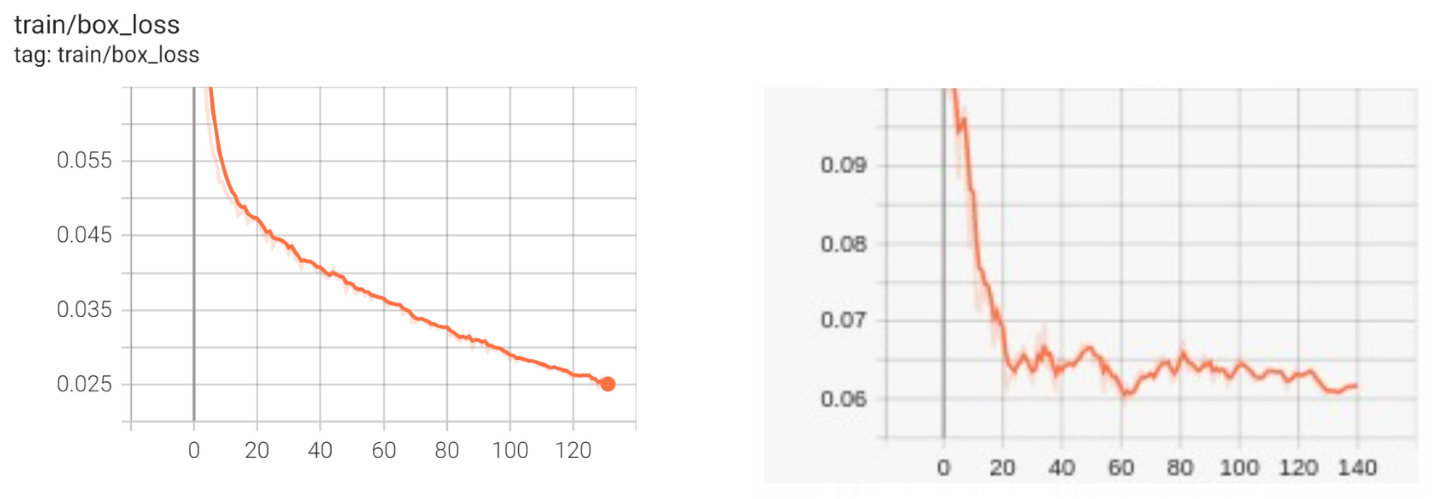 Agriculture 13 00510 g011 Agriculture 13 00510 g011