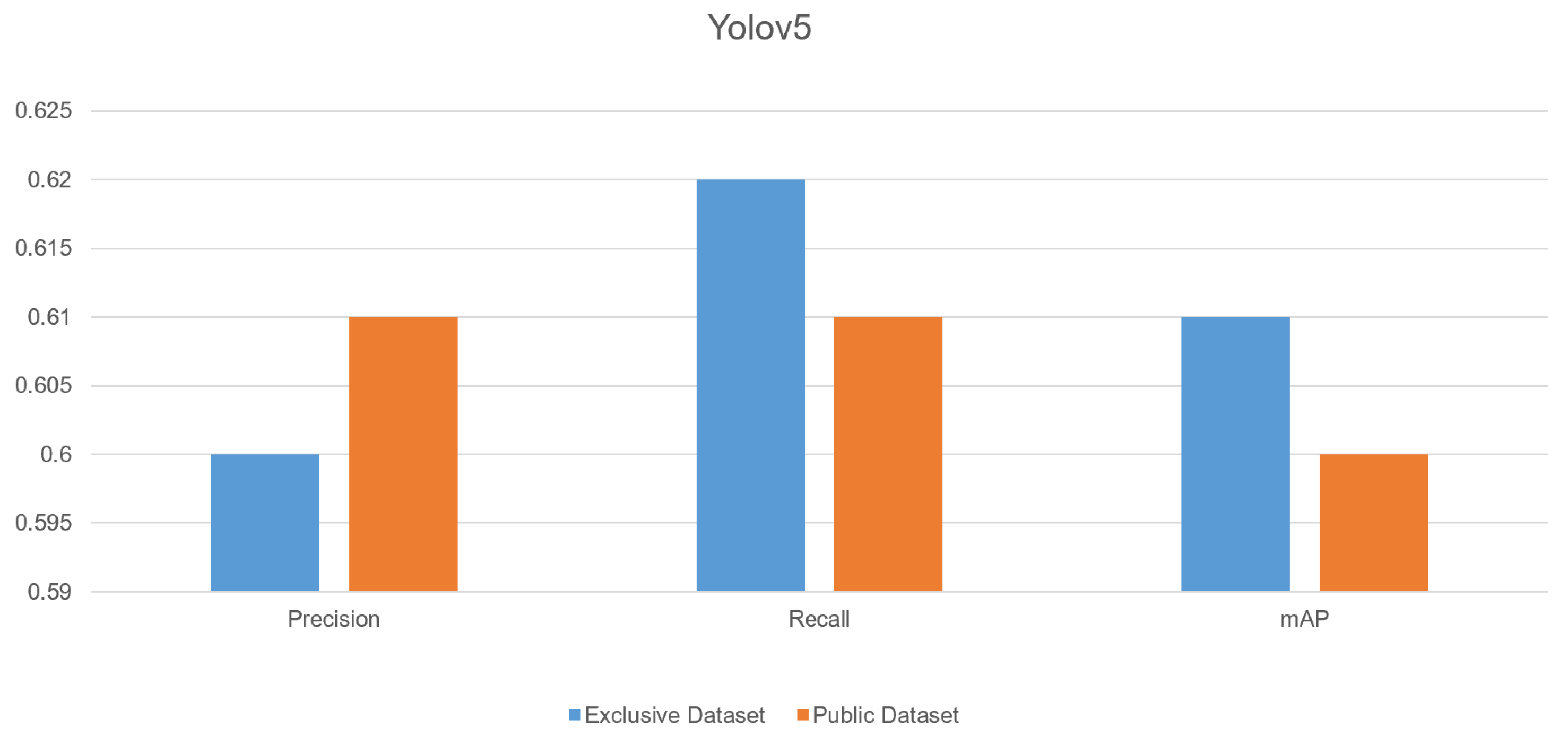 Agriculture 13 00510 g012 Agriculture 13 00510 g012