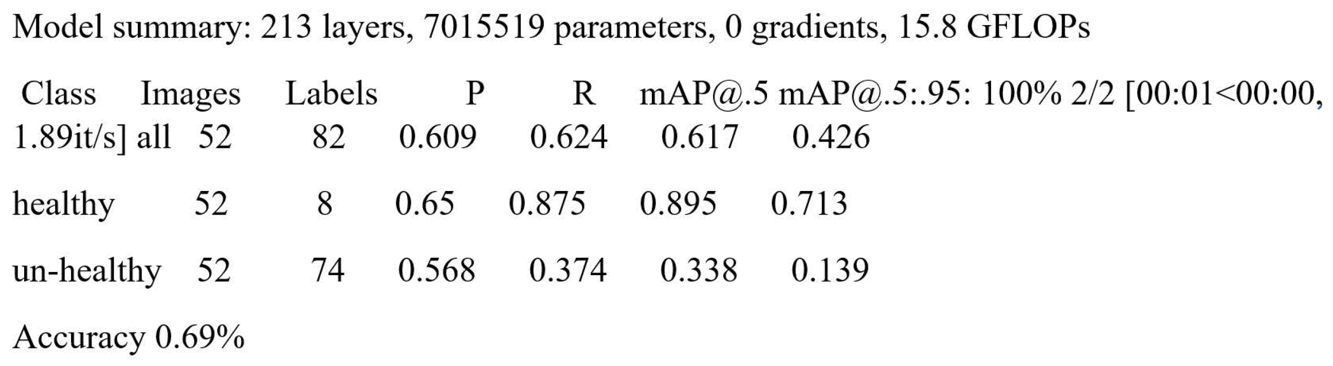 Agriculture 13 00510 g018 Agriculture 13 00510 g018