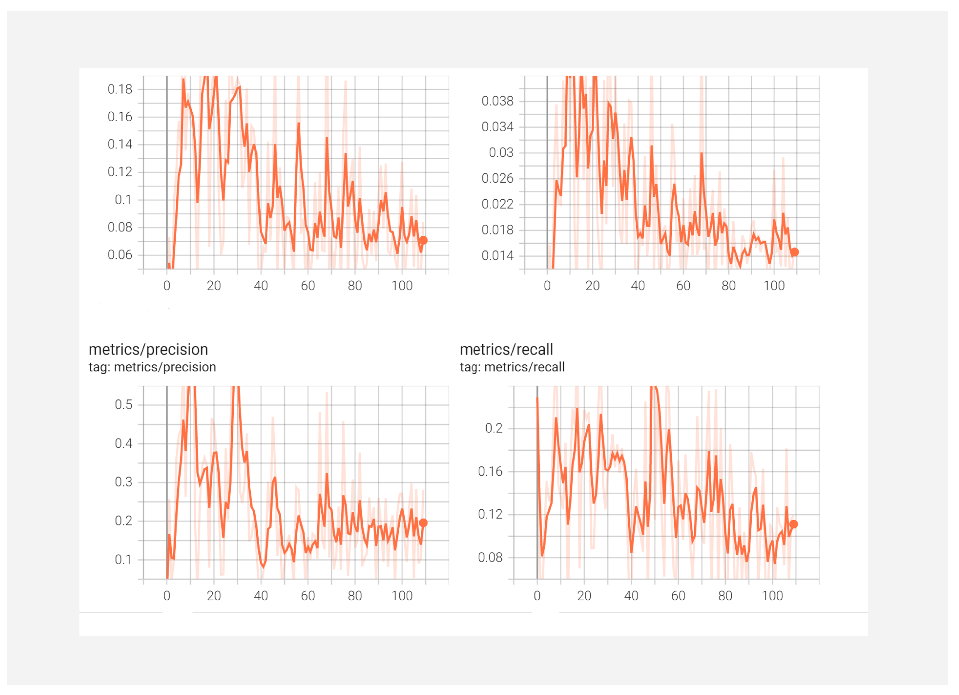 Agriculture 13 00510 g020 Agriculture 13 00510 g020