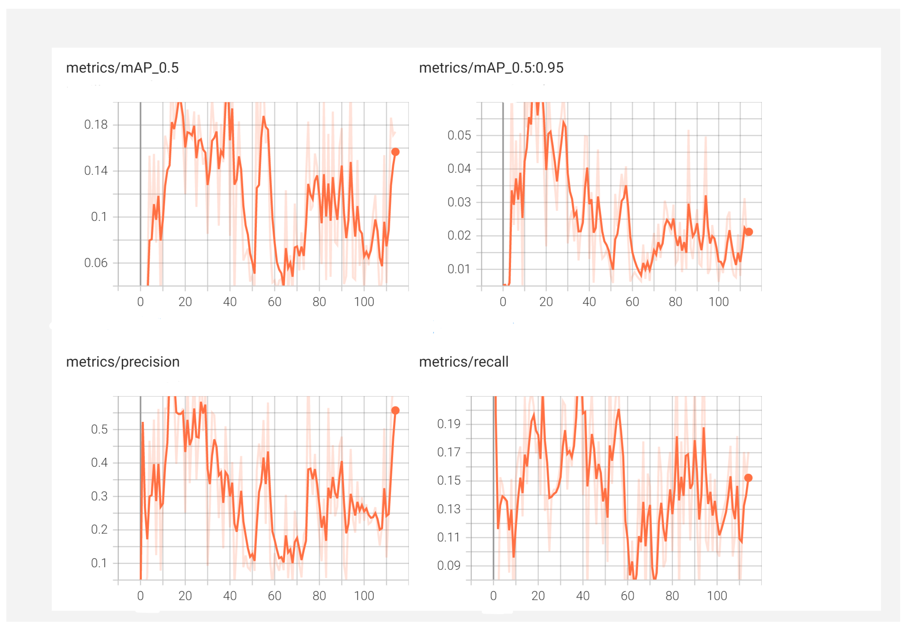 Agriculture 13 00510 g021 Agriculture 13 00510 g021