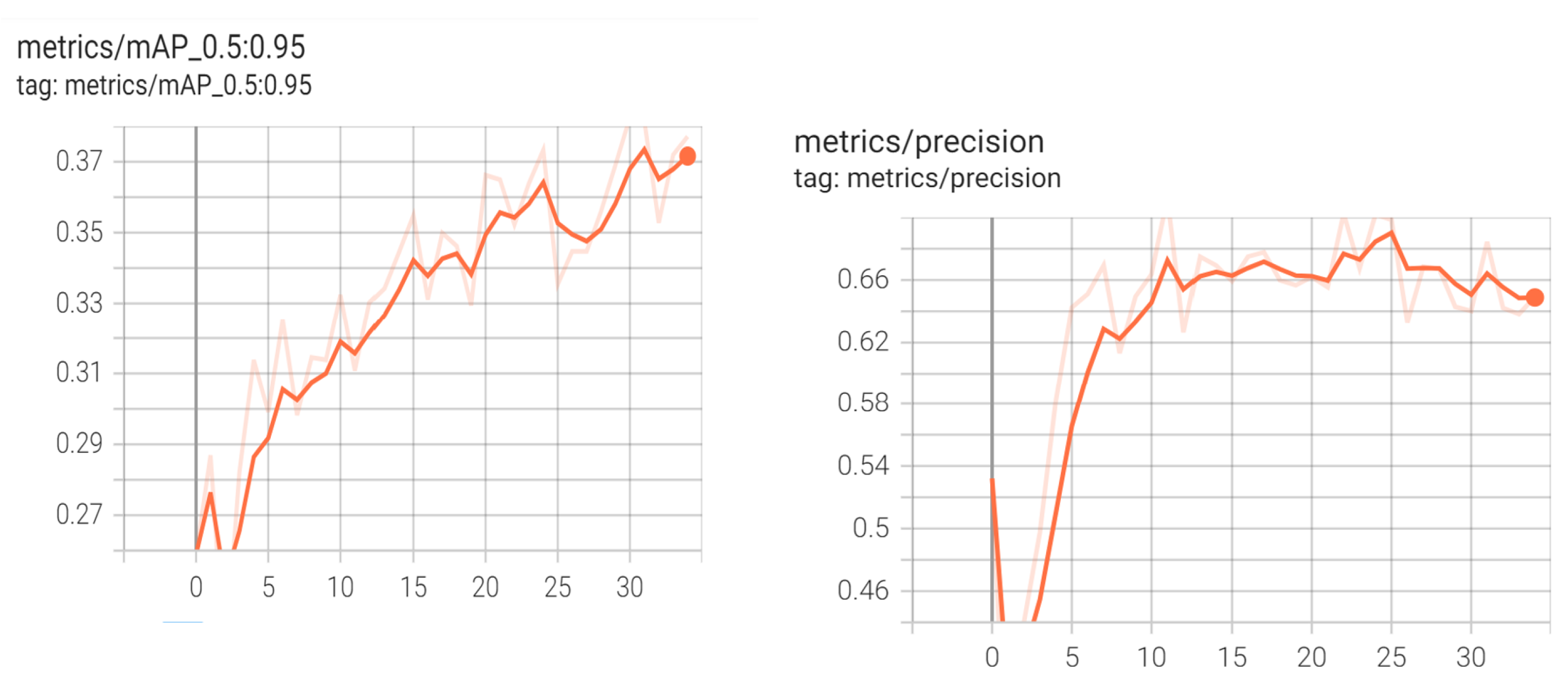 Agriculture 13 00510 g023 Agriculture 13 00510 g023