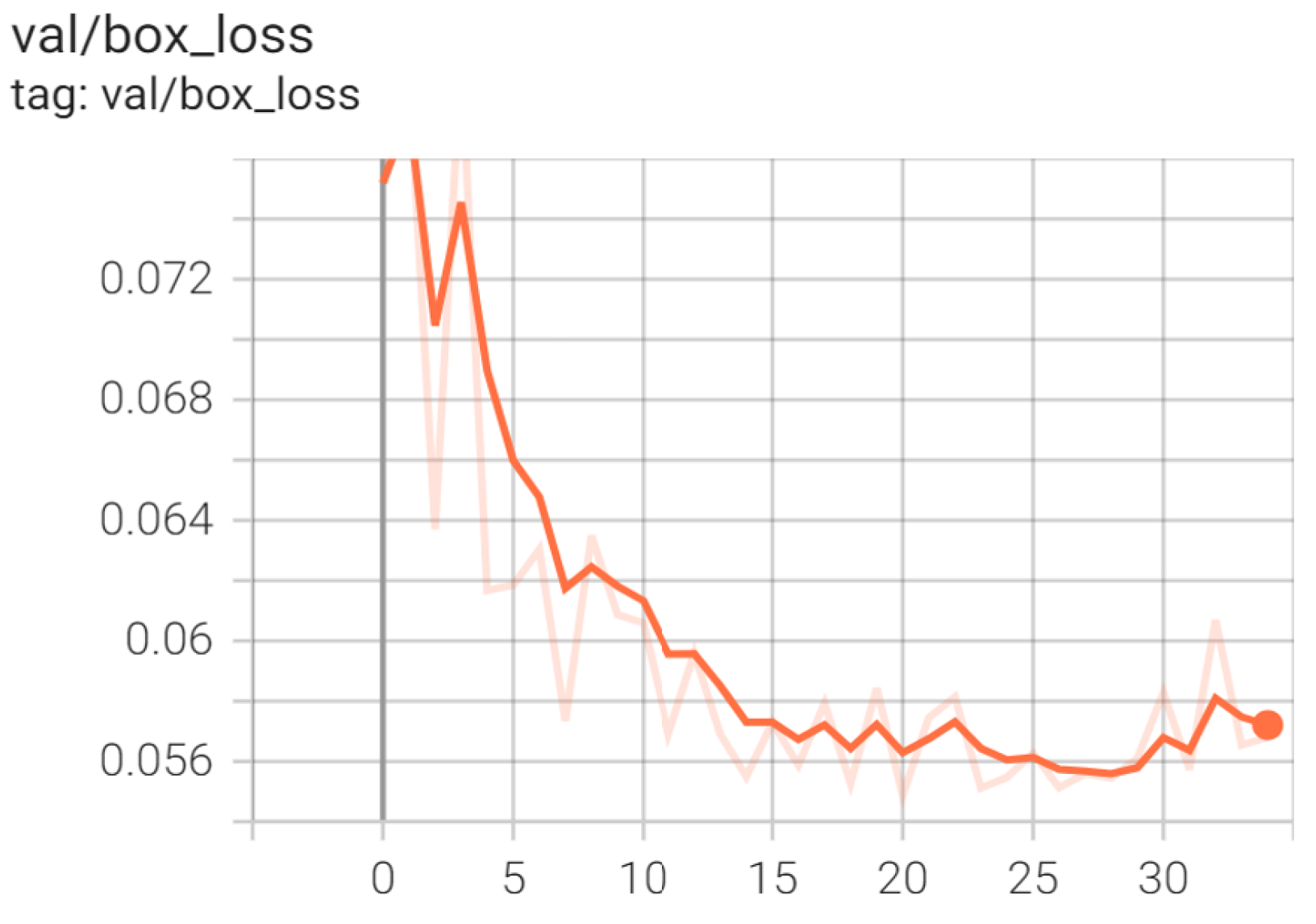 Agriculture 13 00510 g025 Agriculture 13 00510 g025