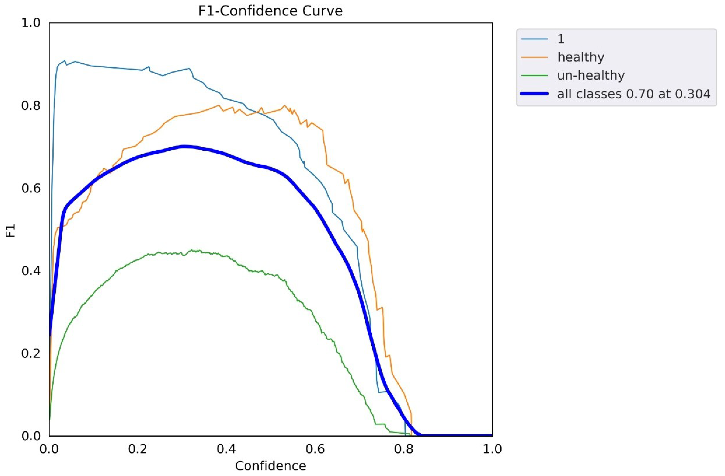 Agriculture 13 00510 g026 Agriculture 13 00510 g026
