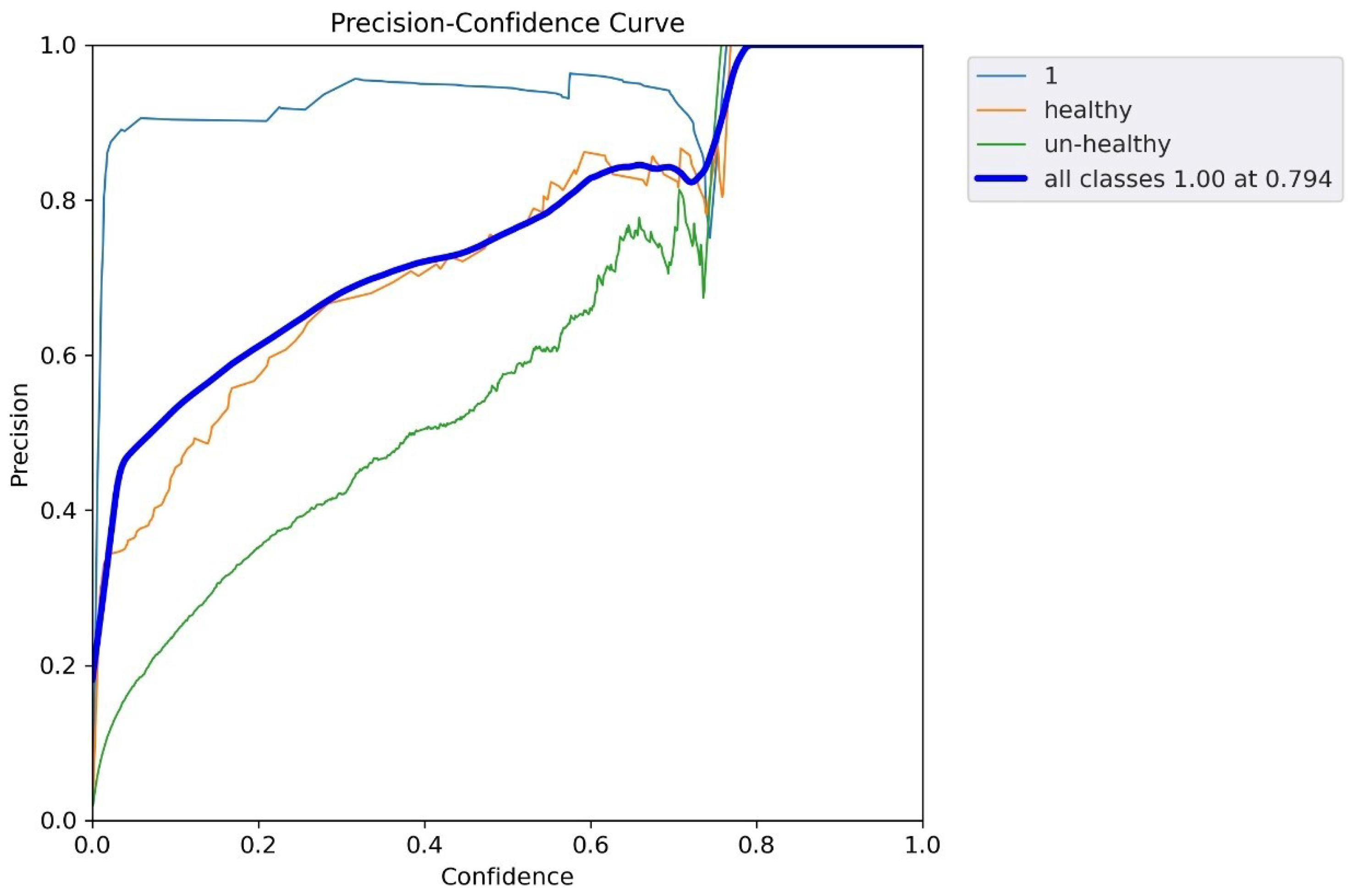 Agriculture 13 00510 g028 Agriculture 13 00510 g028
