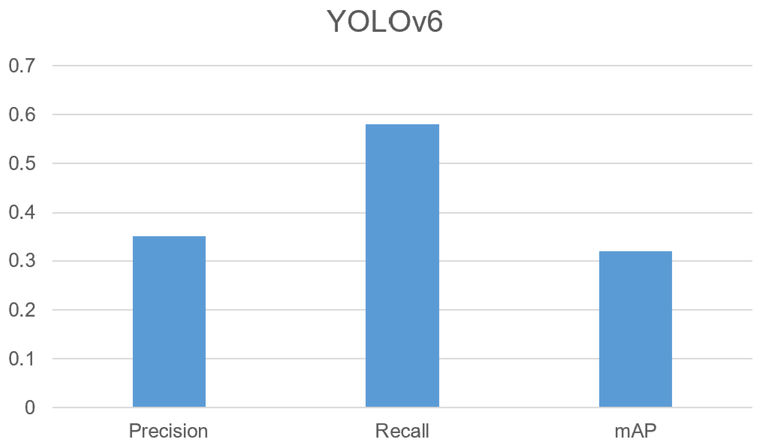 Agriculture 13 00510 g031 Agriculture 13 00510 g031