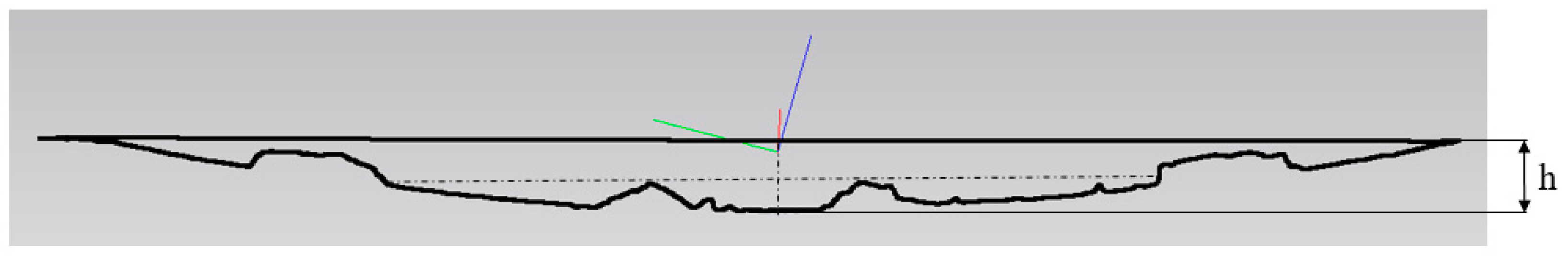 Agriculture 13 00514 g004