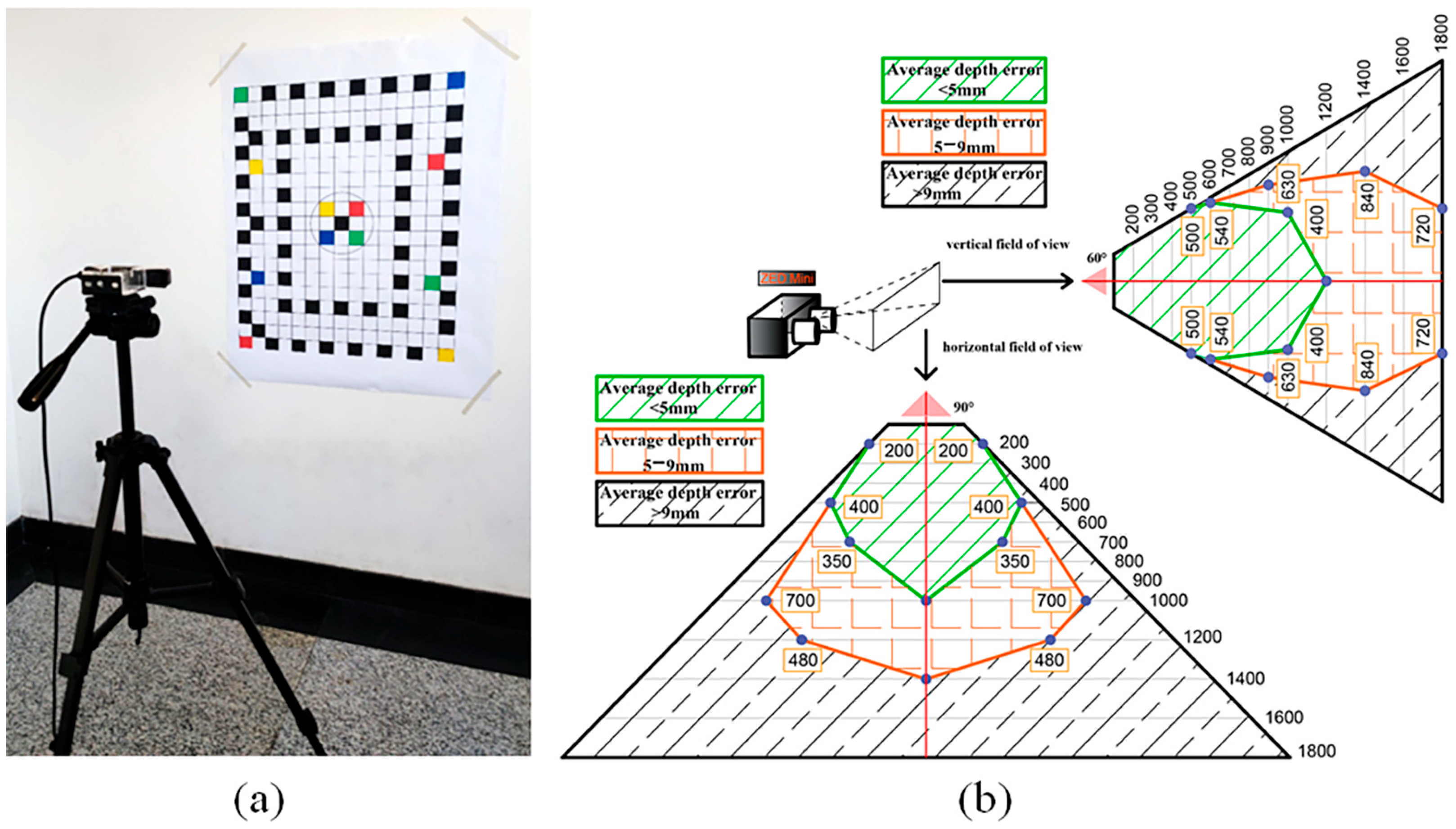 Agriculture 13 00518 g001