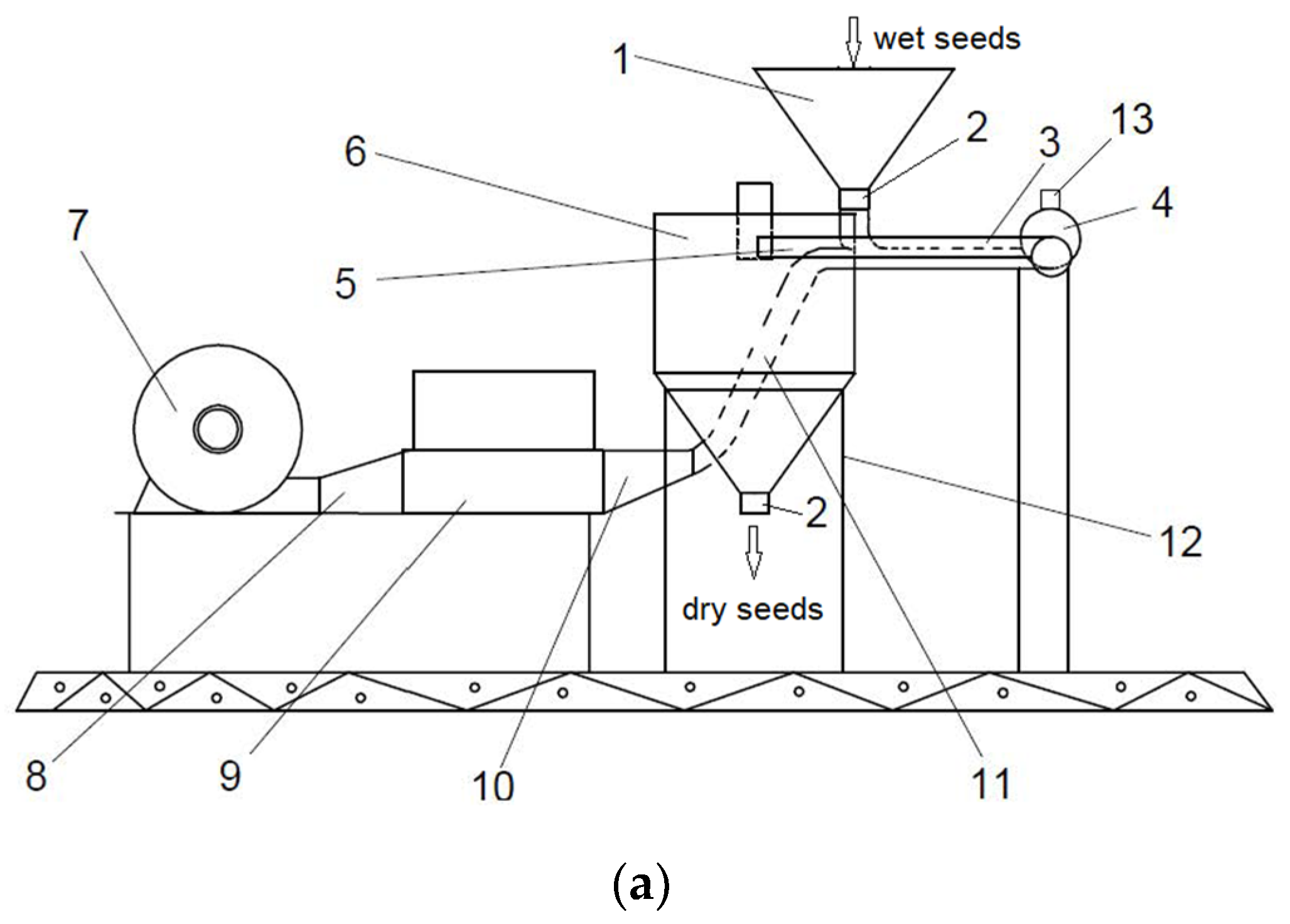 Agriculture 13 00519 g001a