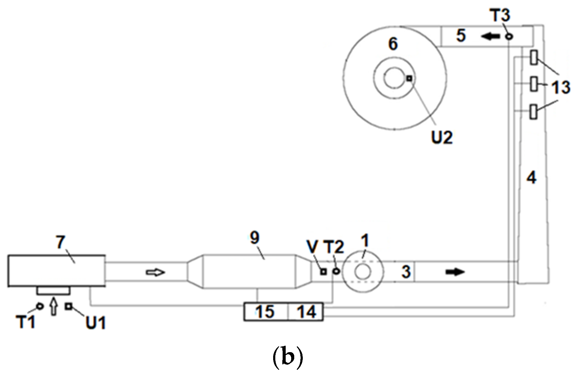 Agriculture 13 00519 g001b