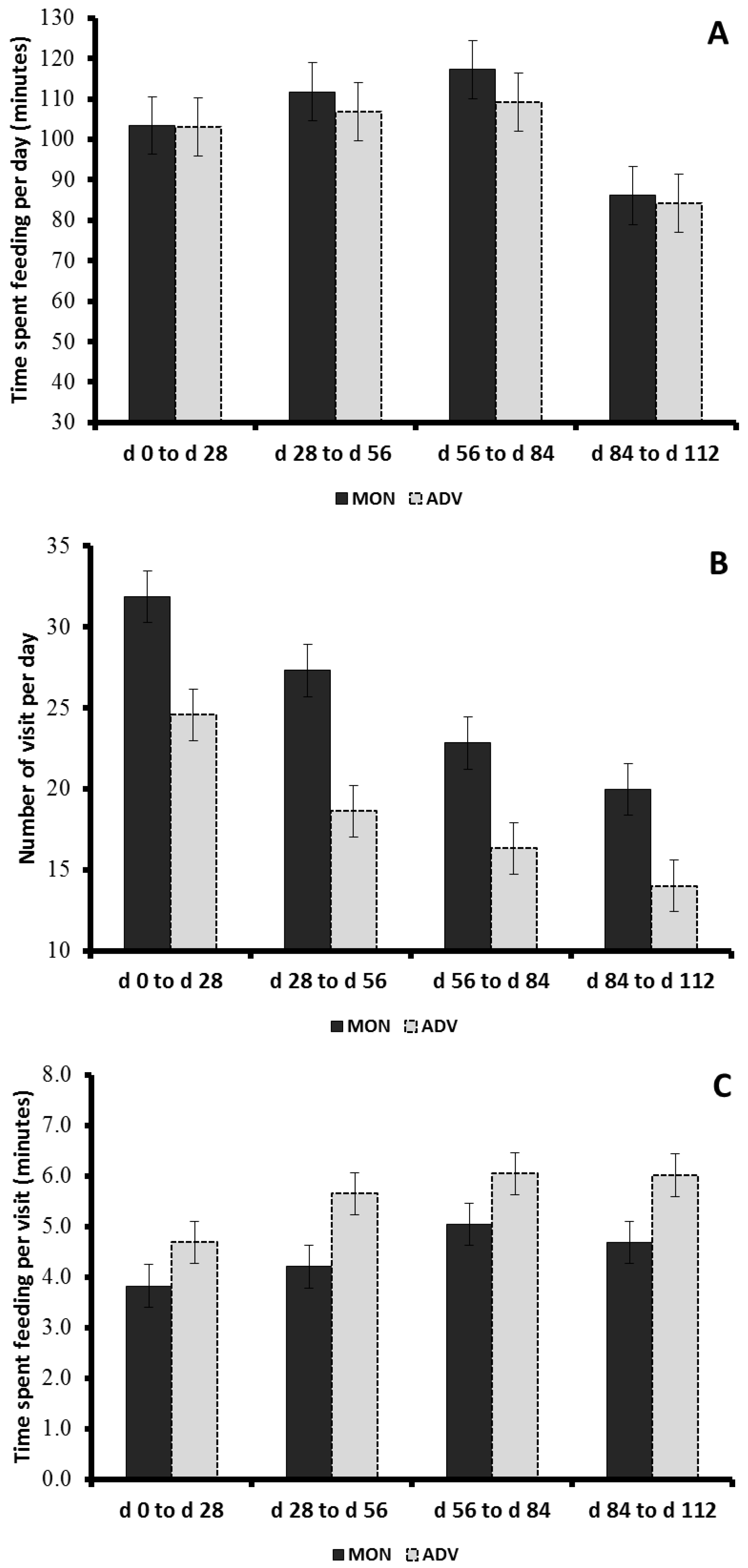 Agriculture 13 00522 g001
