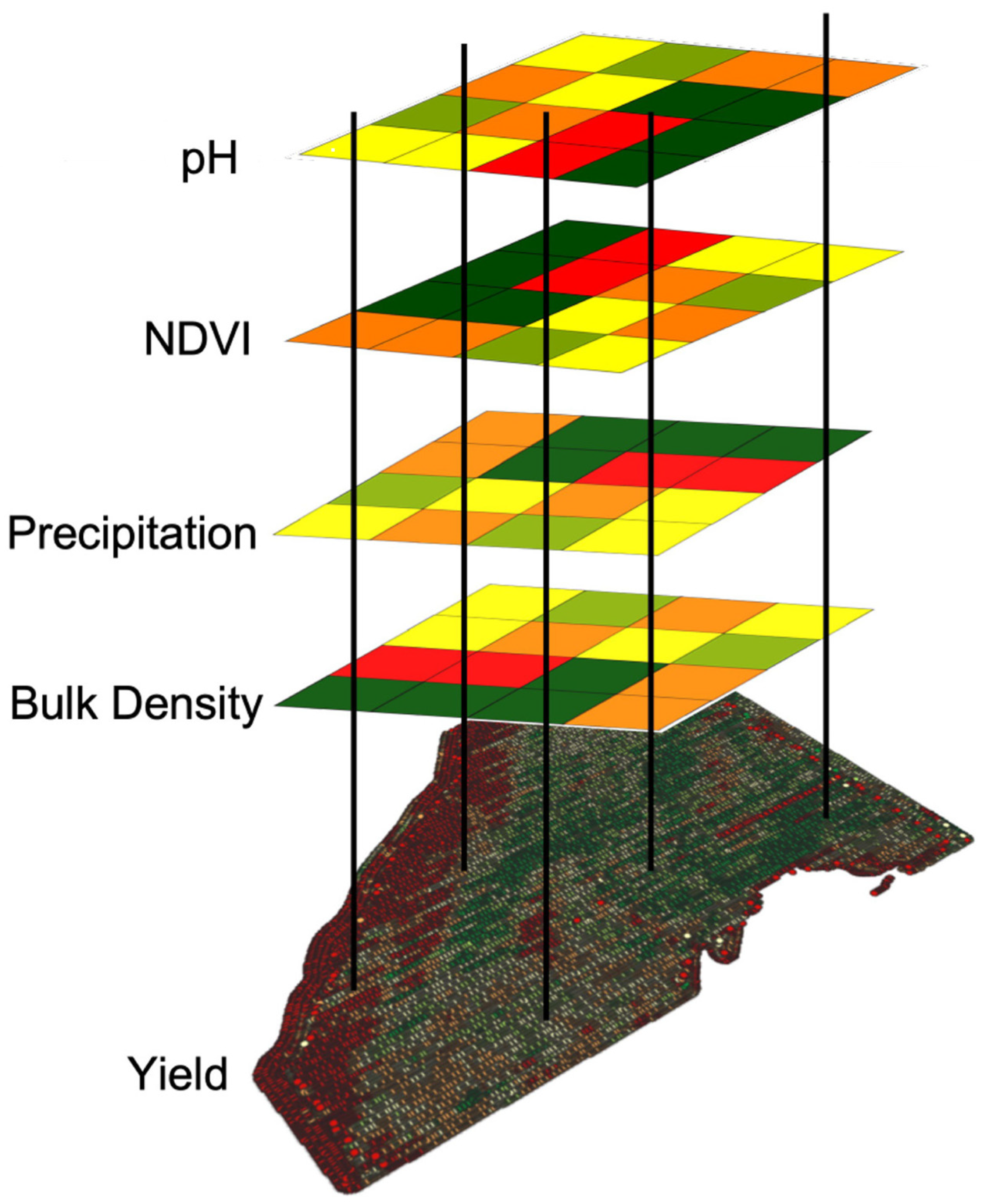 Agriculture 13 00524 g002