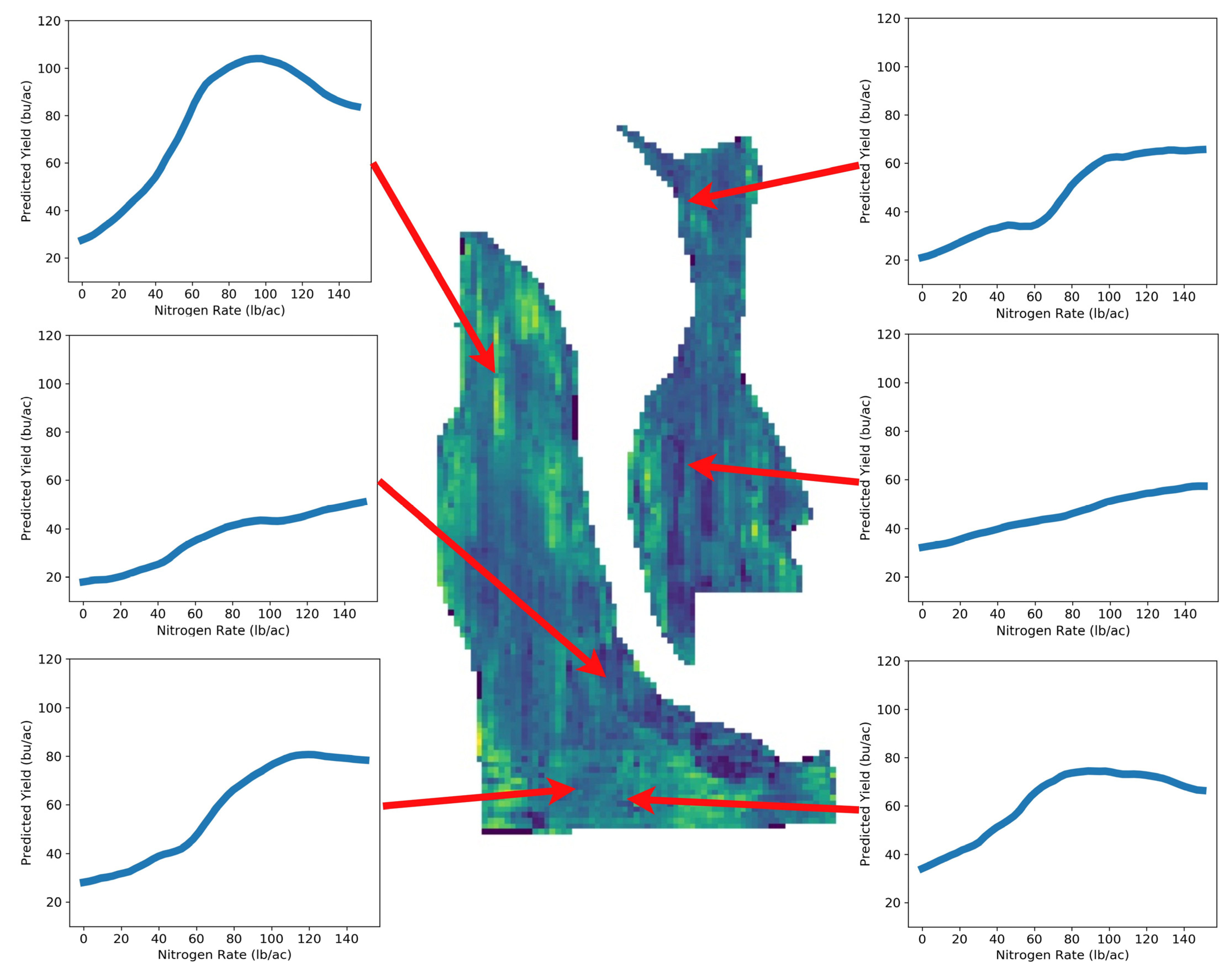 Agriculture 13 00524 g0a1