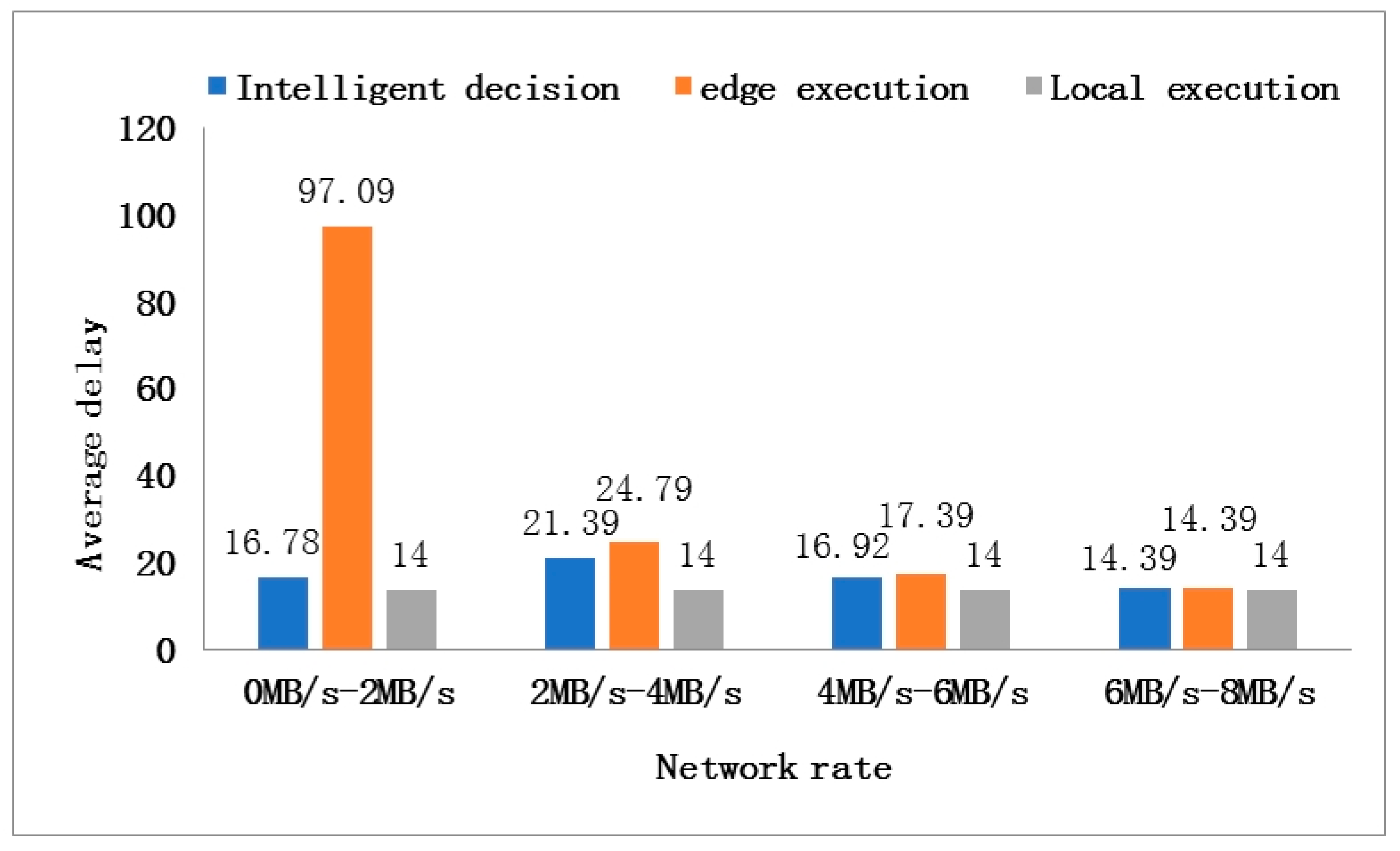 Agriculture 13 00534 g009