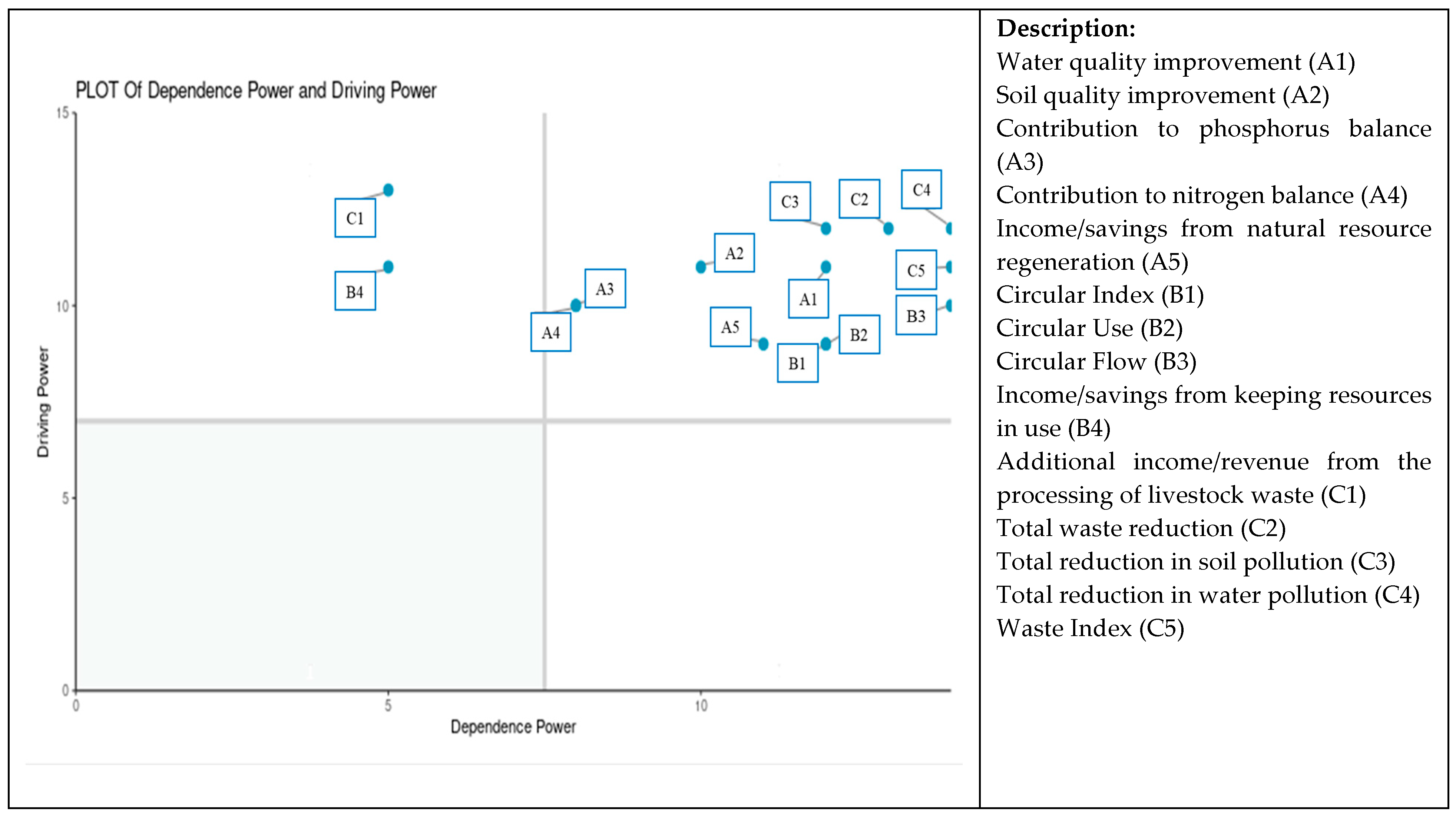 Agriculture 13 00539 g001