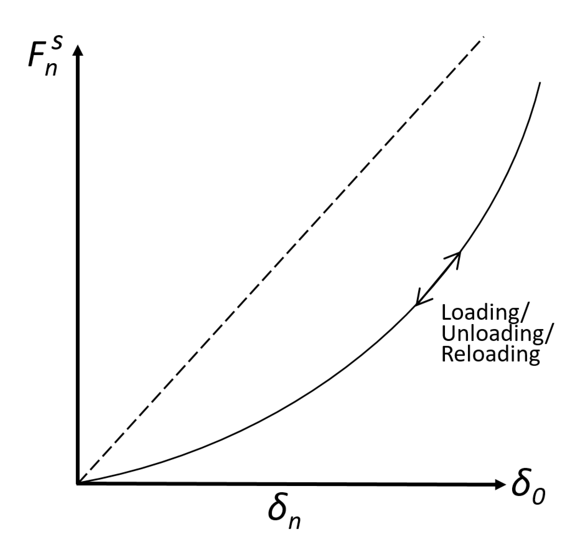 Agriculture 13 00541 g003 Agriculture 13 00541 g003