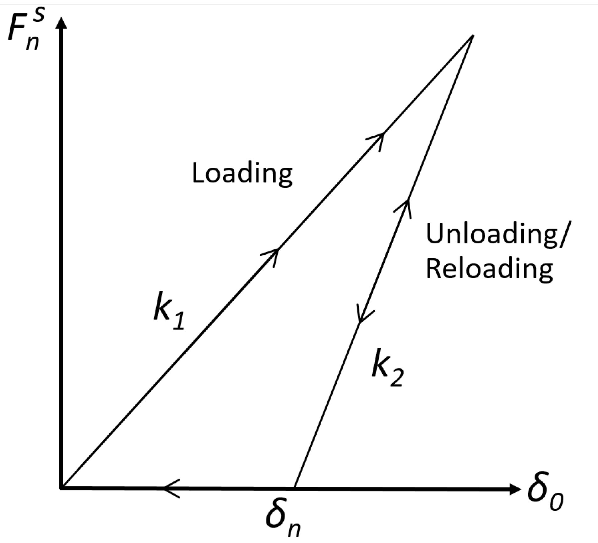 Agriculture 13 00541 g004 Agriculture 13 00541 g004
