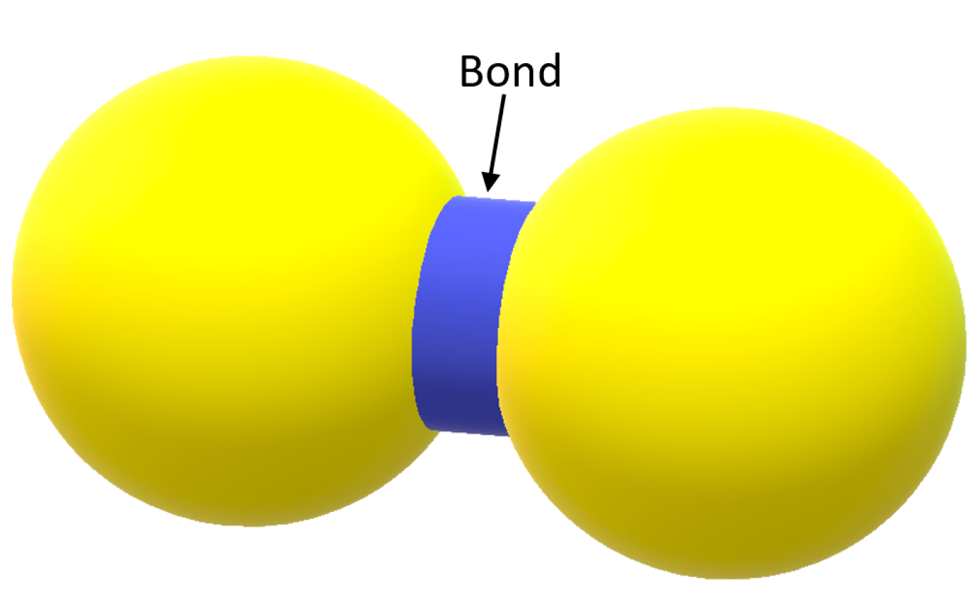 Agriculture 13 00541 g005 Agriculture 13 00541 g005