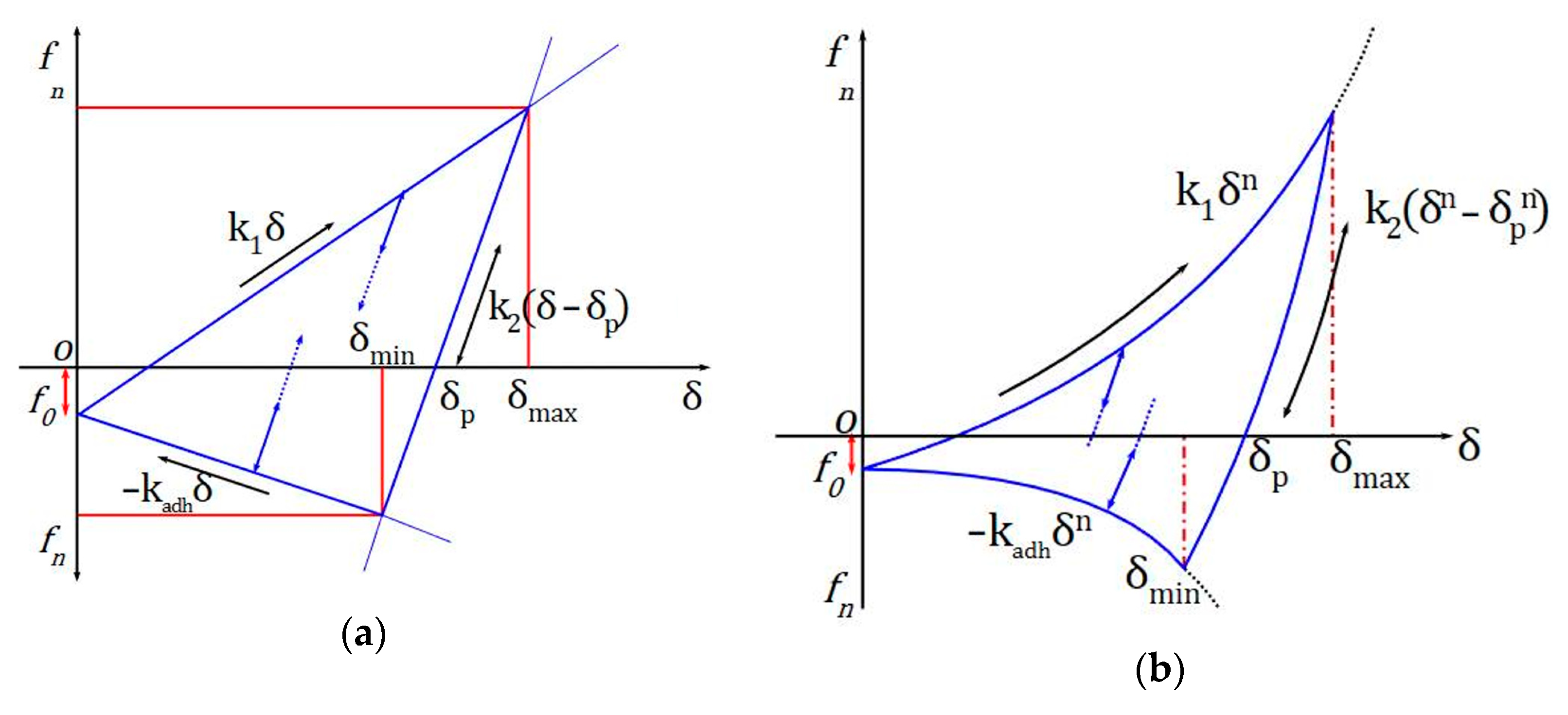 Agriculture 13 00541 g006 Agriculture 13 00541 g006