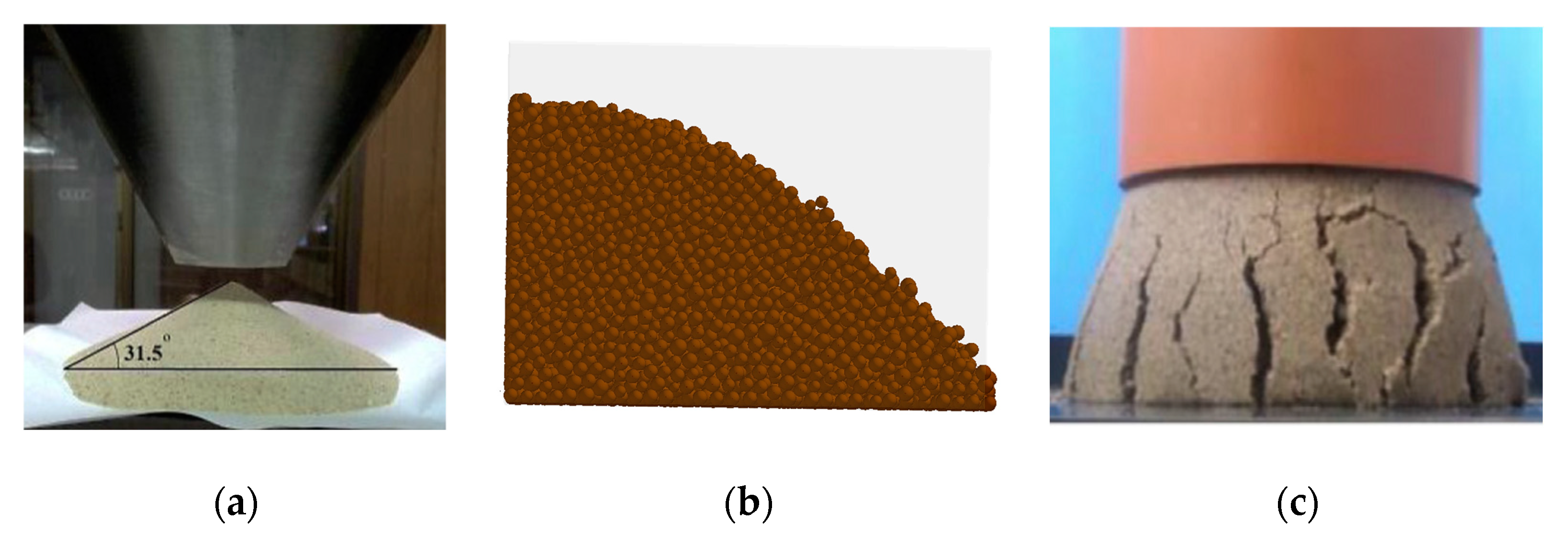 Agriculture 13 00541 g008 Agriculture 13 00541 g008
