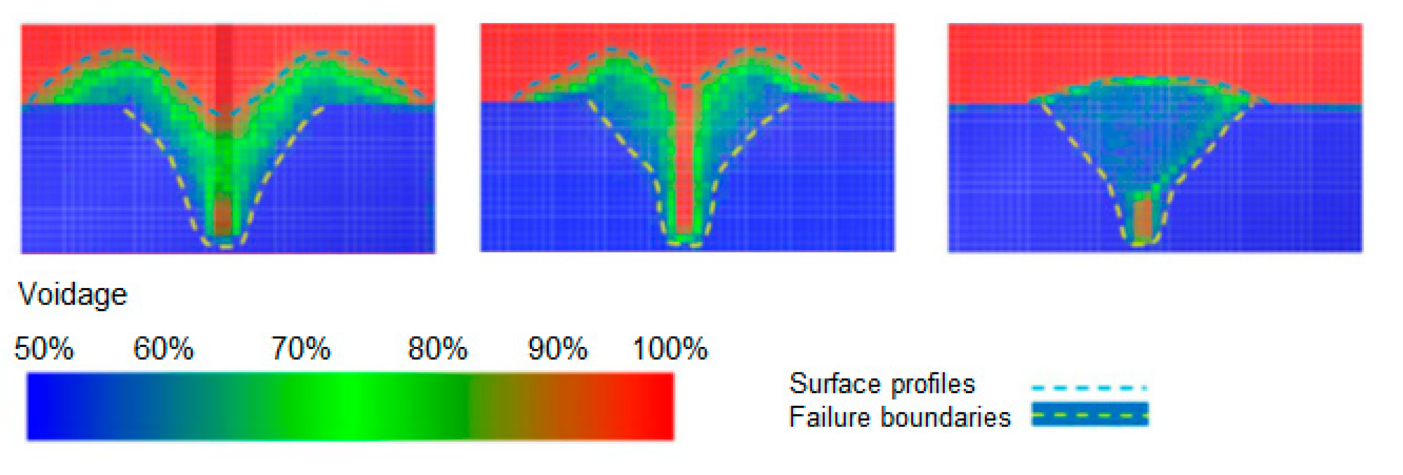 Agriculture 13 00541 g015 Agriculture 13 00541 g015