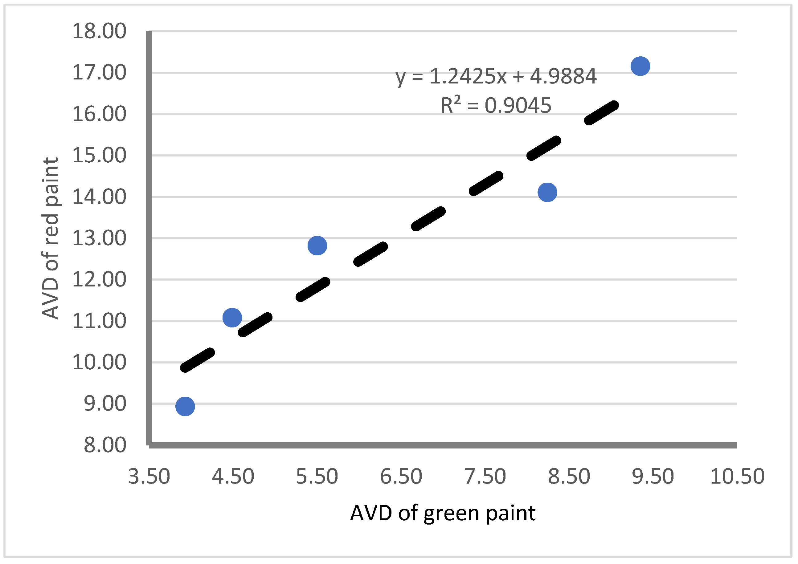 Agriculture 13 00546 g007