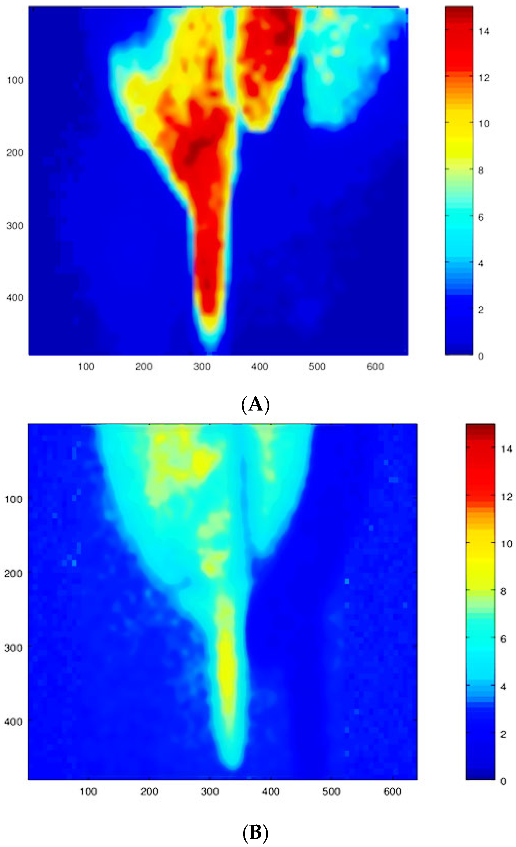 Agriculture 13 00546 g009