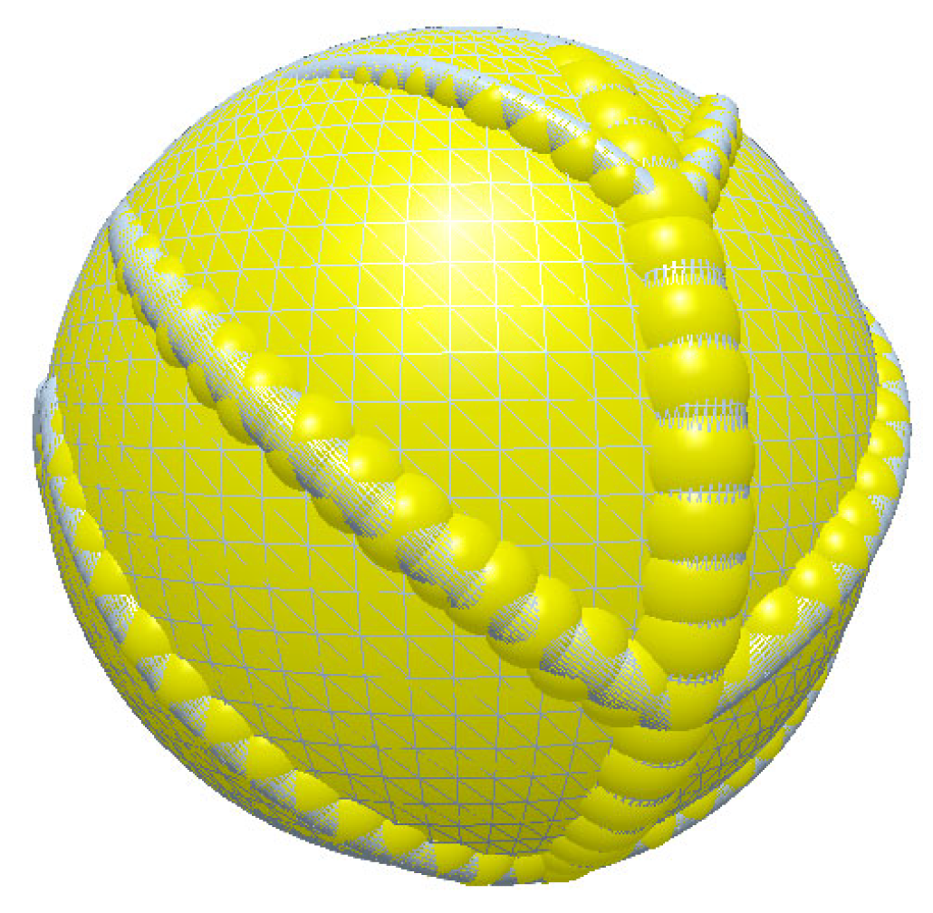 Agriculture 13 00555 g002 Agriculture 13 00555 g002