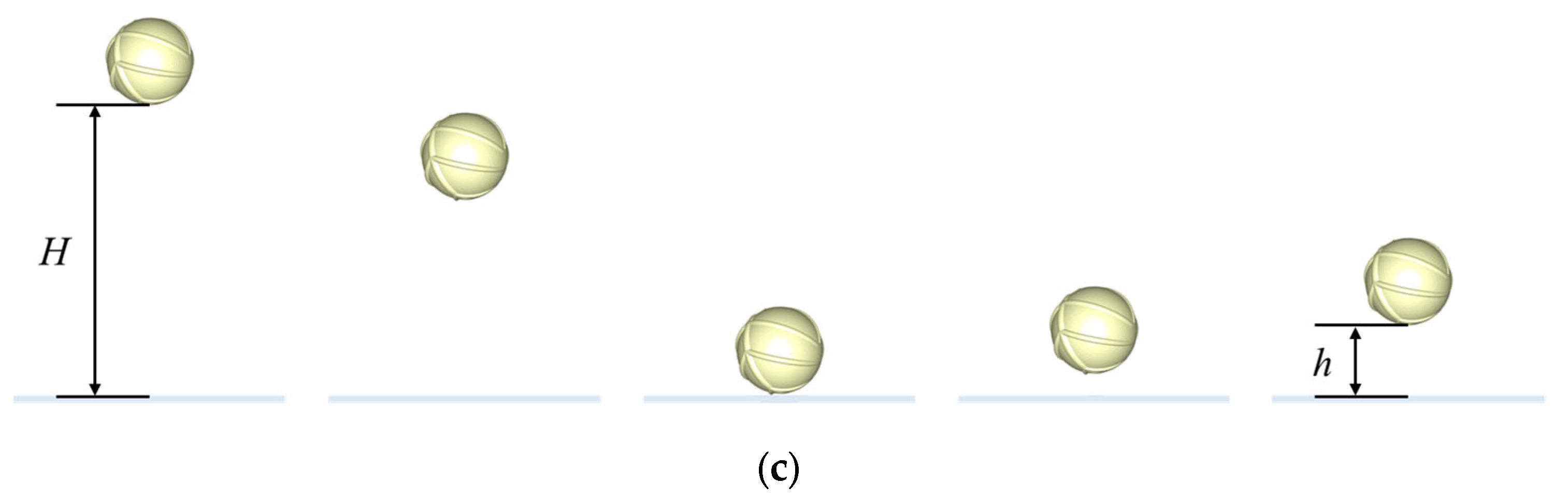 Agriculture 13 00555 g003b Agriculture 13 00555 g003b