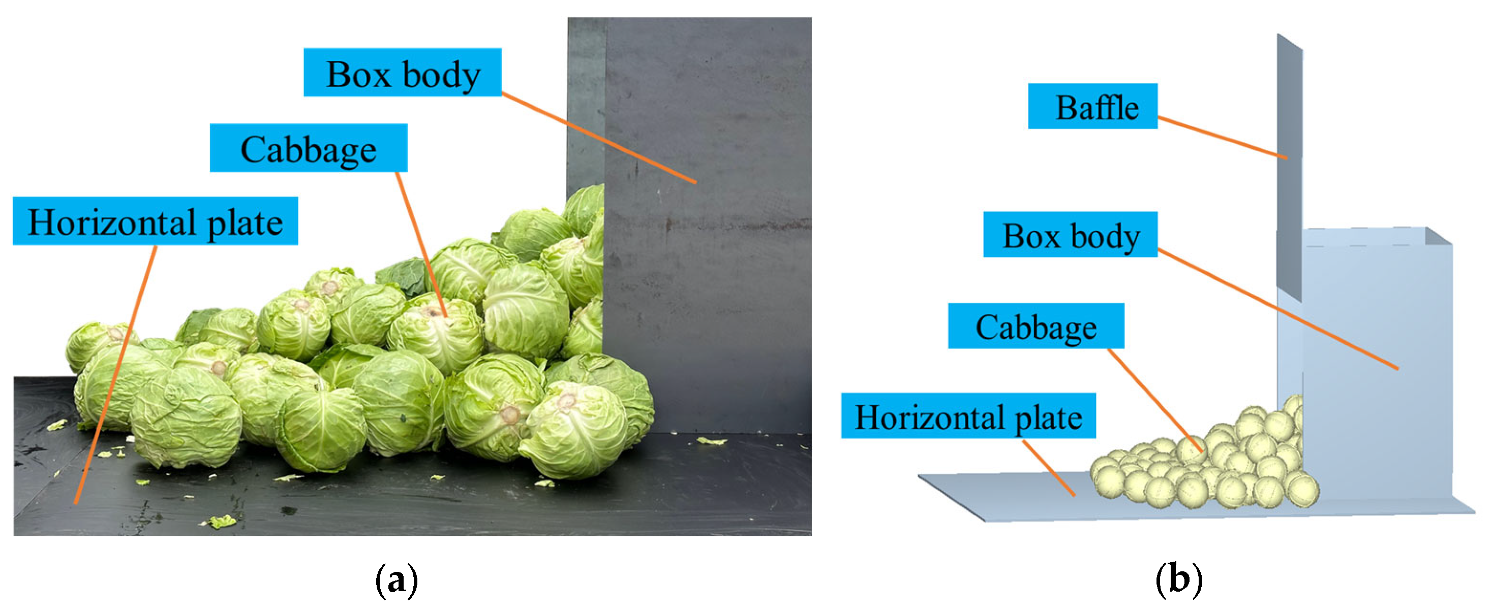 Agriculture 13 00555 g007 Agriculture 13 00555 g007