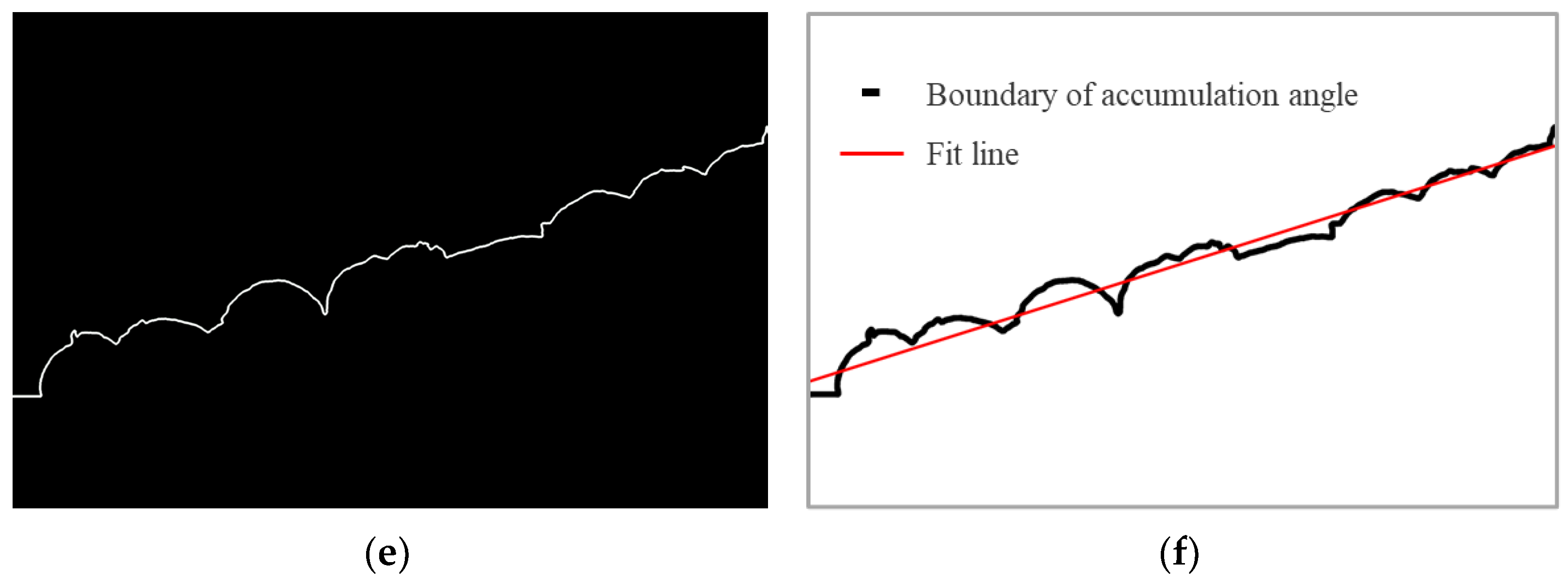 Agriculture 13 00555 g012b Agriculture 13 00555 g012b