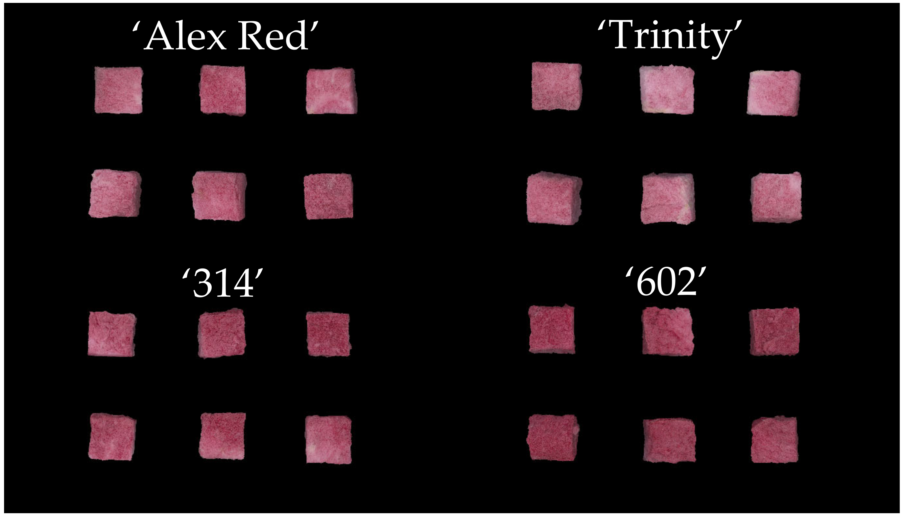 Agriculture 13 00562 g002 Agriculture 13 00562 g002