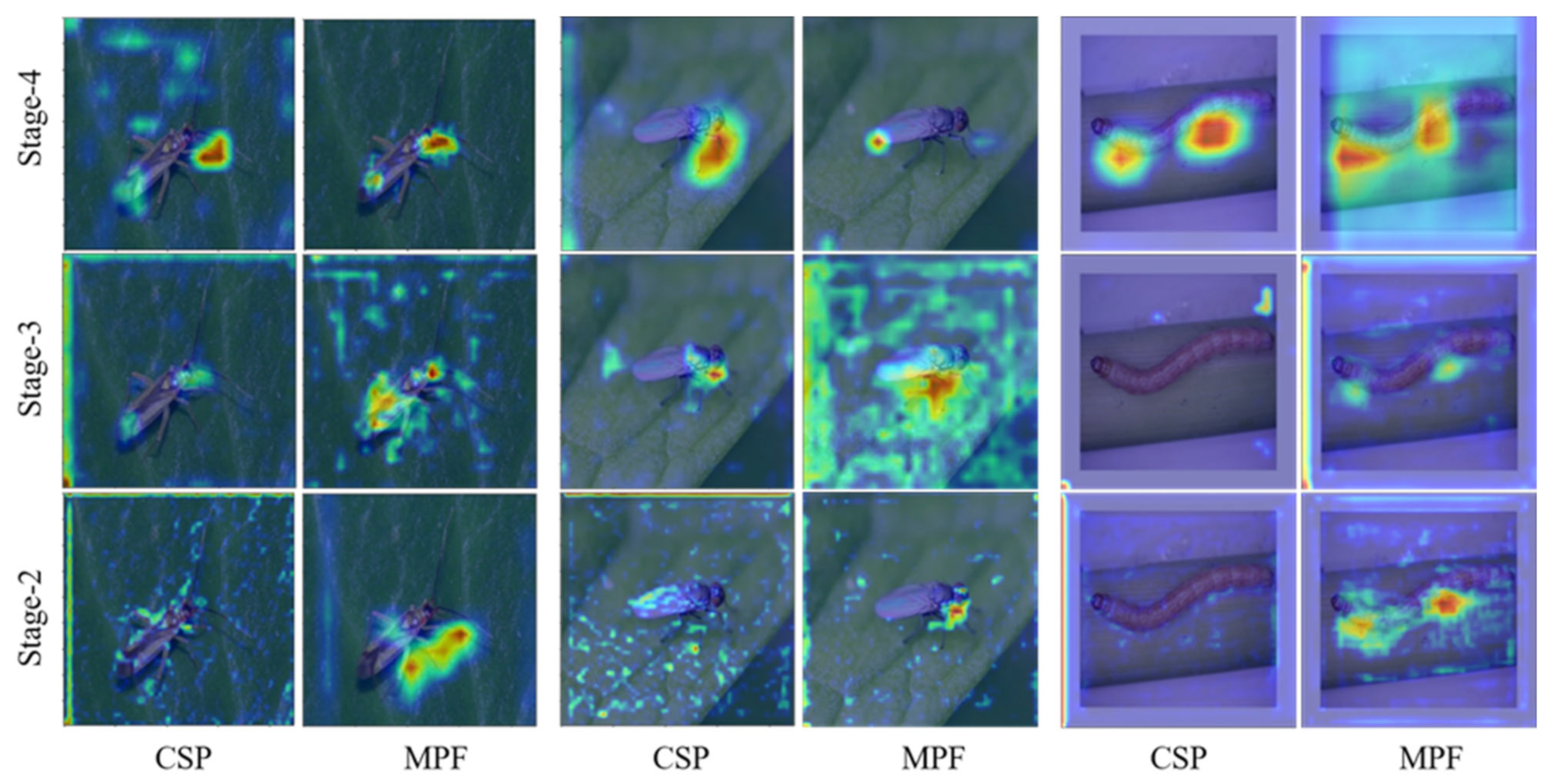 Agriculture 13 00567 g009 Agriculture 13 00567 g009