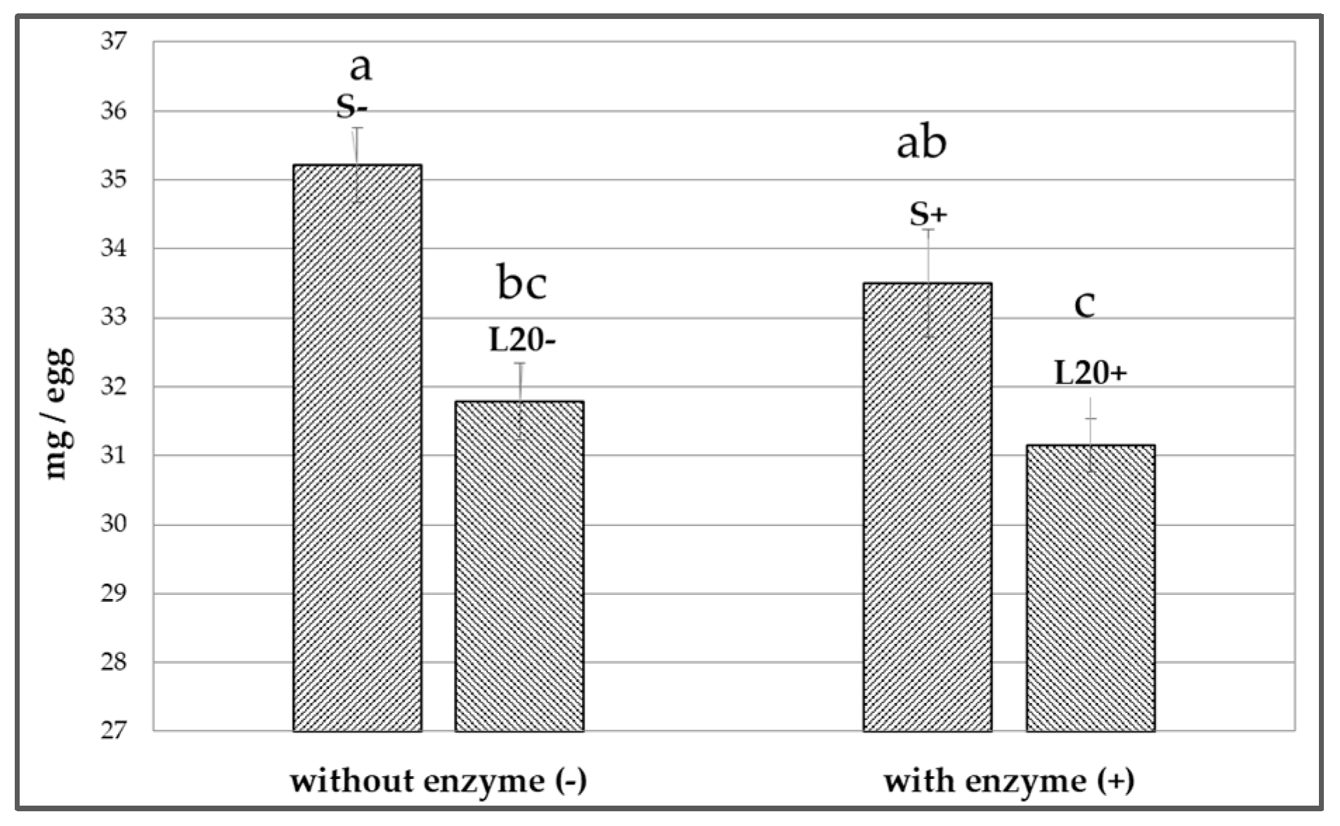 Agriculture 13 00575 g001 Agriculture 13 00575 g001
