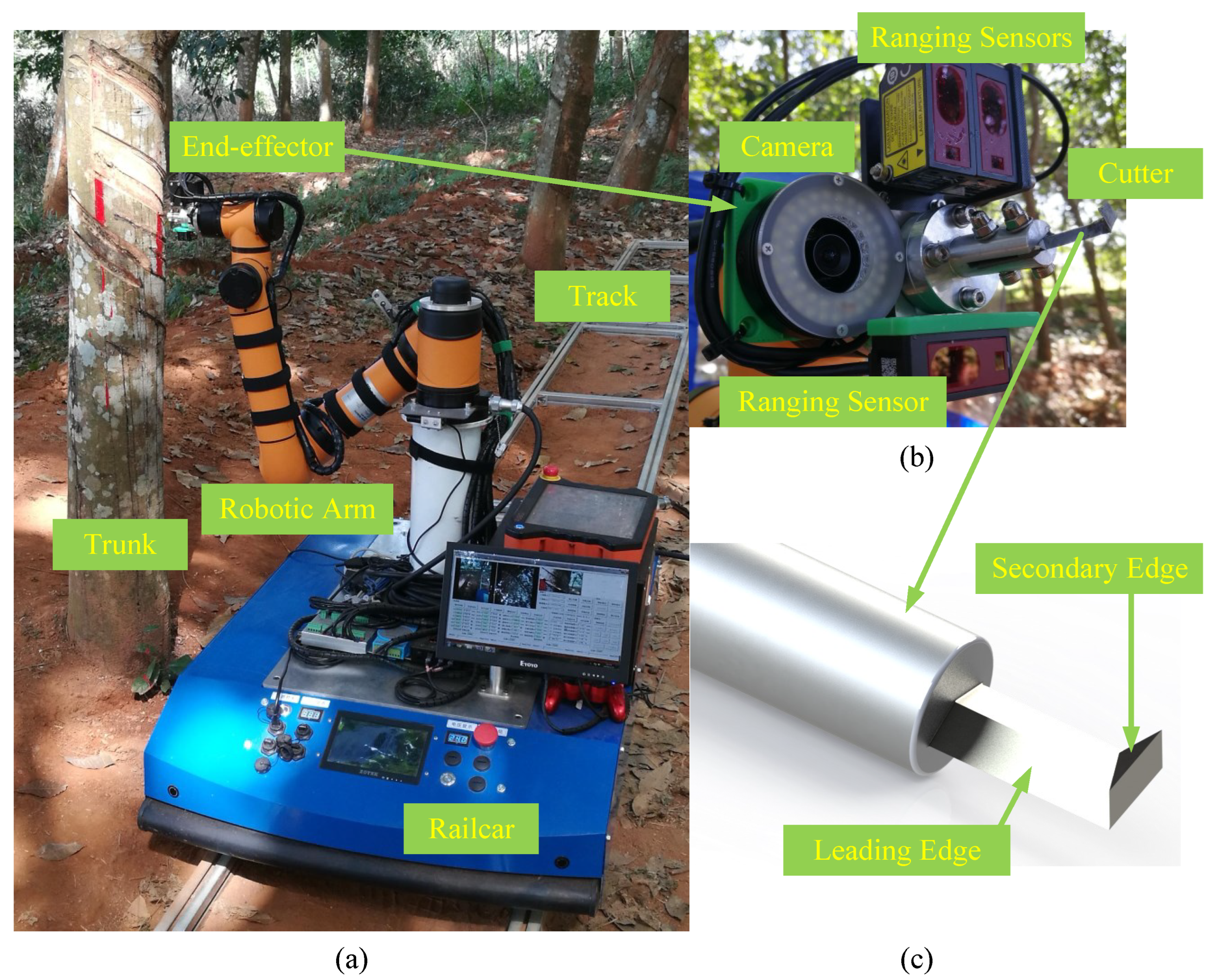 Agriculture 13 00583 g003