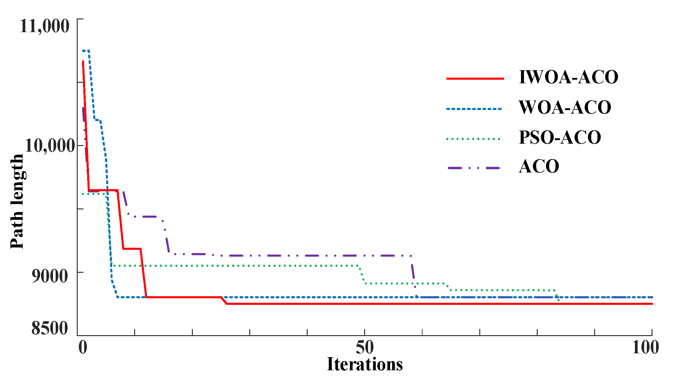 Agriculture 13 00586 g010