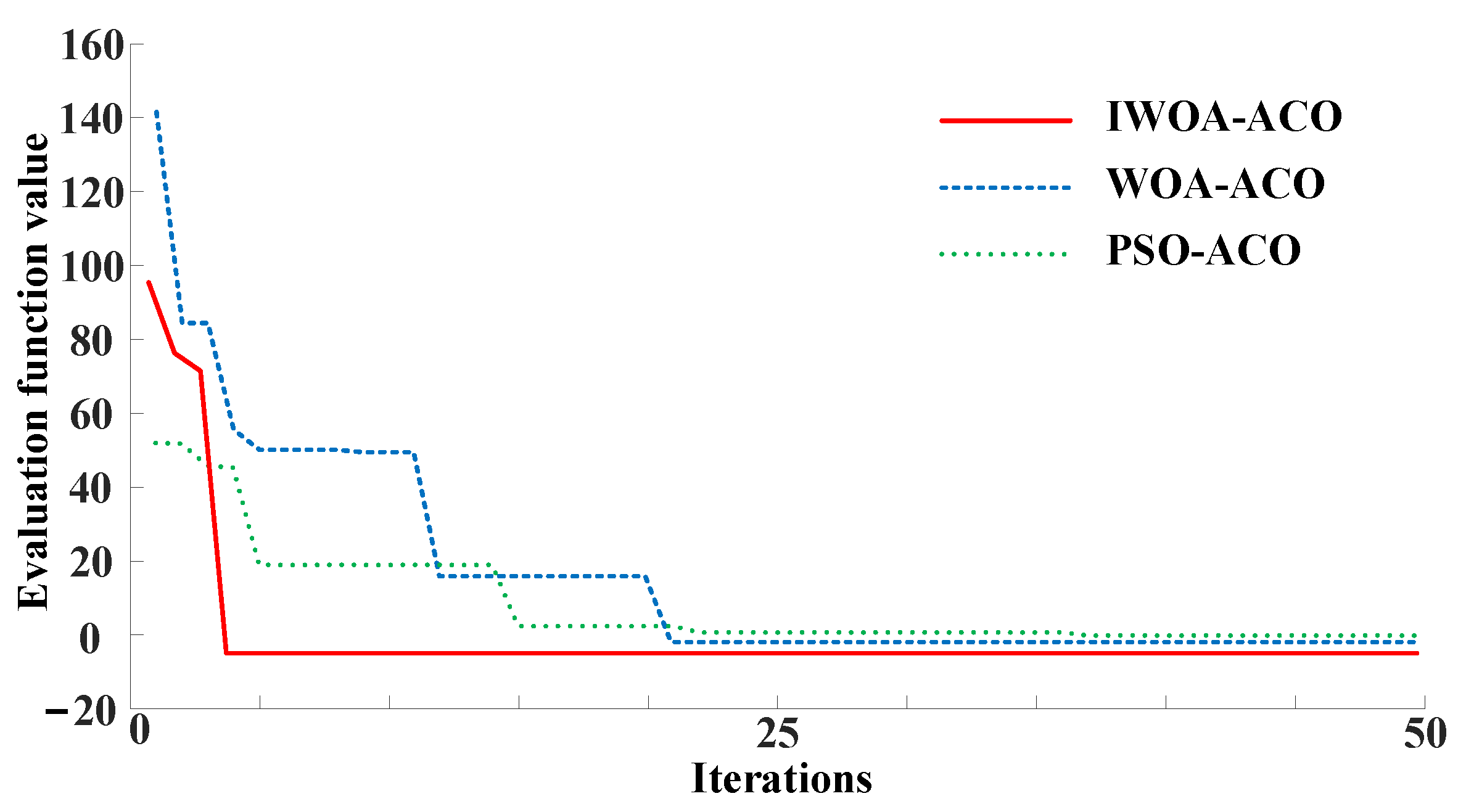 Agriculture 13 00586 g012