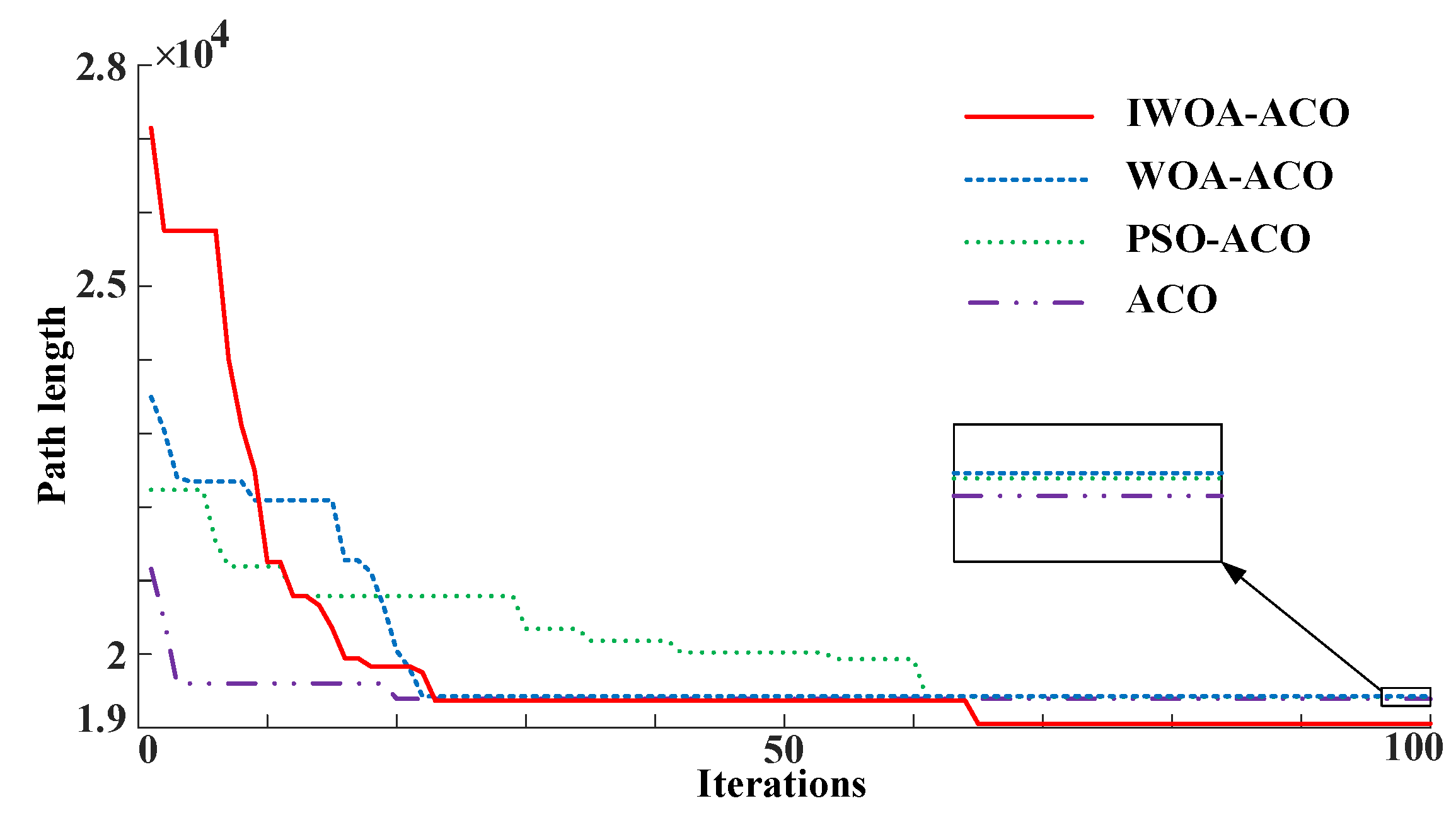 Agriculture 13 00586 g014
