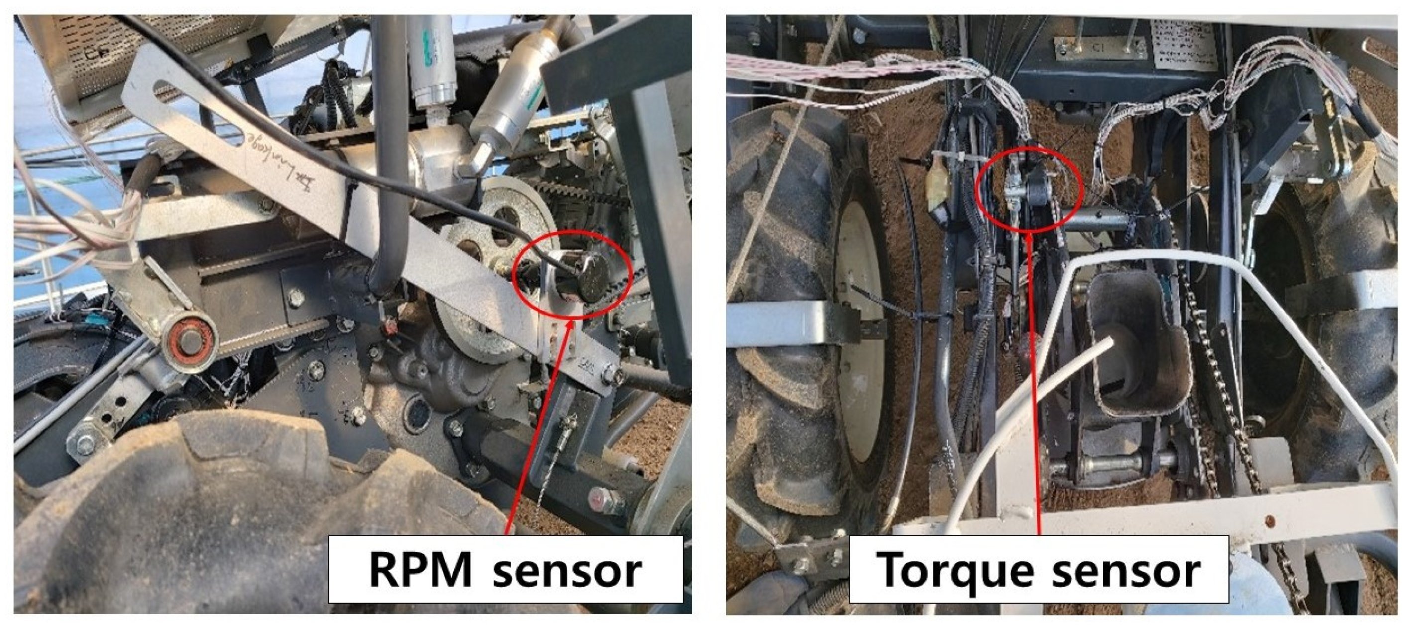 Agriculture 13 00588 g006 Agriculture 13 00588 g006