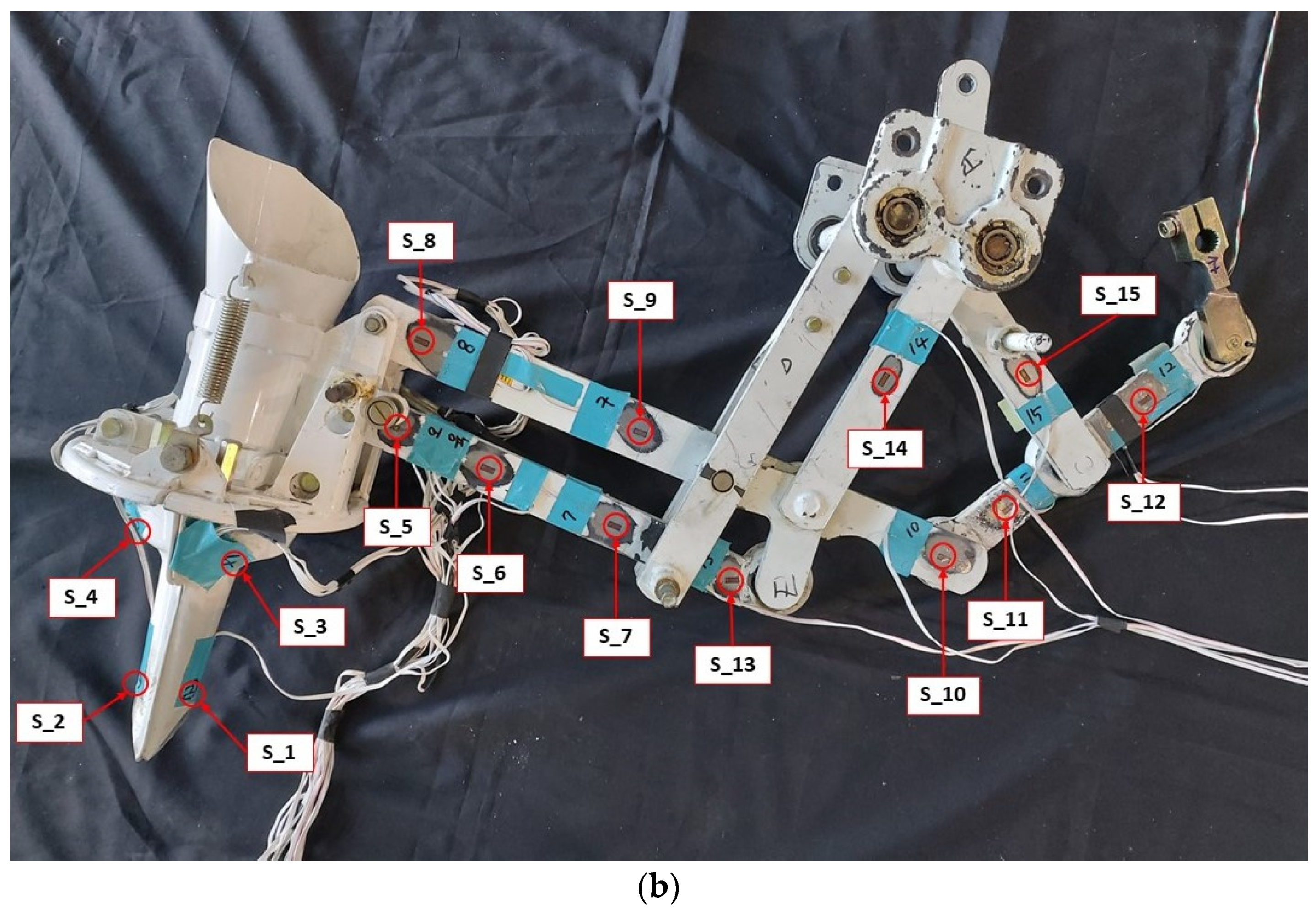 Agriculture 13 00588 g009b Agriculture 13 00588 g009b